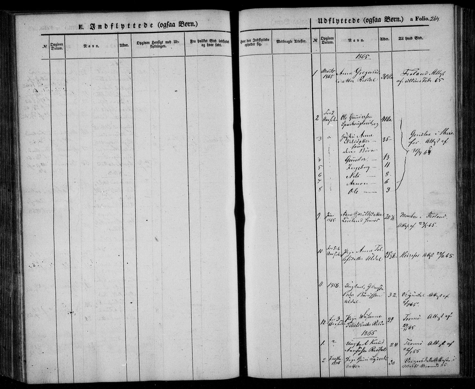 Åmli sokneprestkontor, SAK/1111-0050/F/Fa/Fac/L0008: Parish register (official) no. A 8, 1852-1869, p. 264