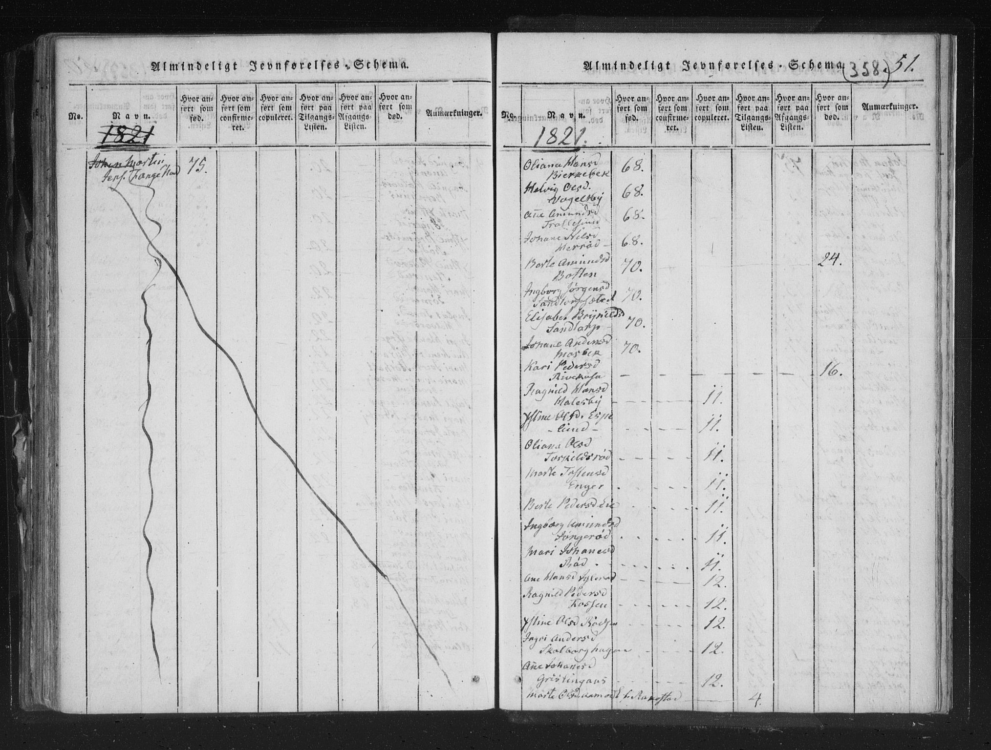 Aremark prestekontor Kirkebøker, AV/SAO-A-10899/F/Fc/L0001: Parish register (official) no. III 1, 1814-1834, p. 51