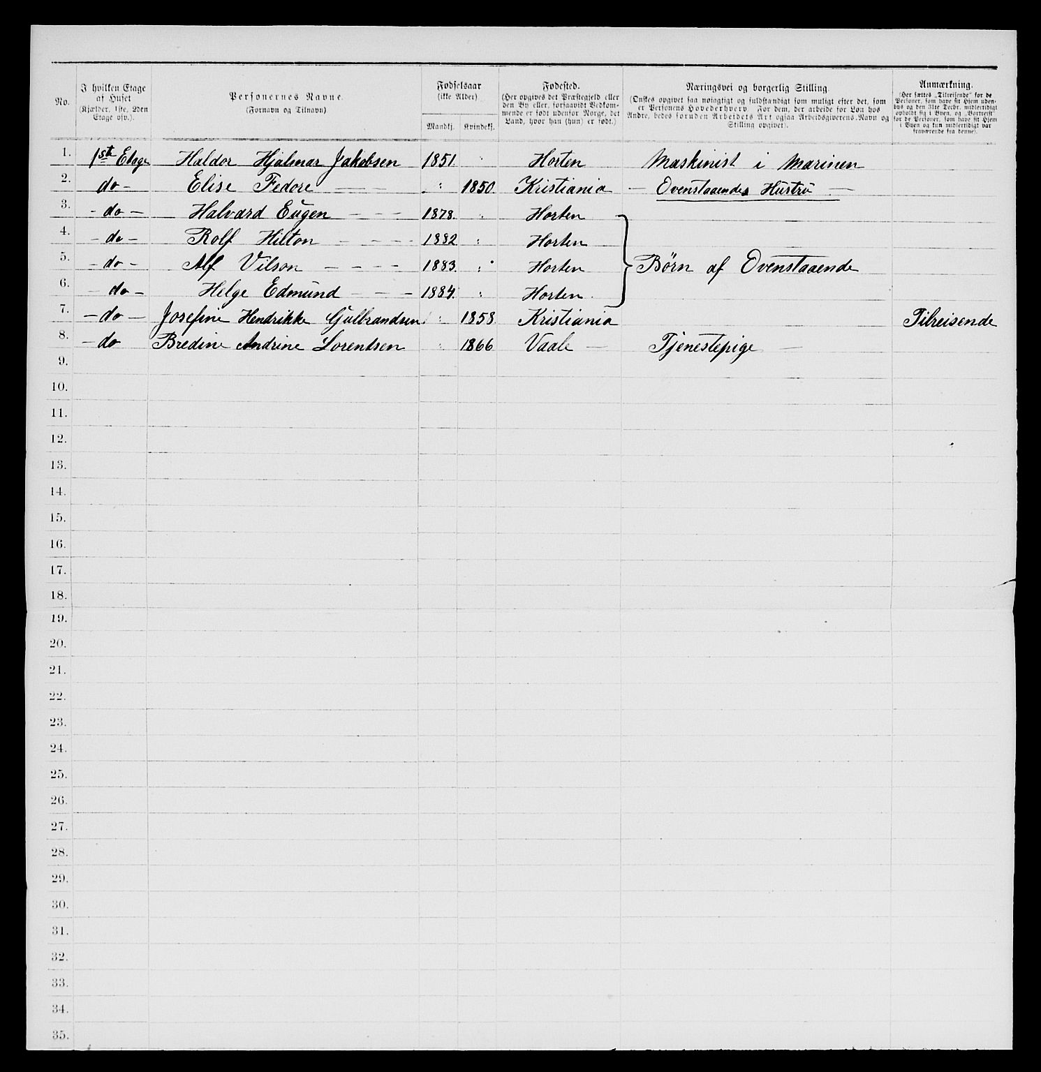 SAKO, 1885 census for 0703 Horten, 1885, p. 980