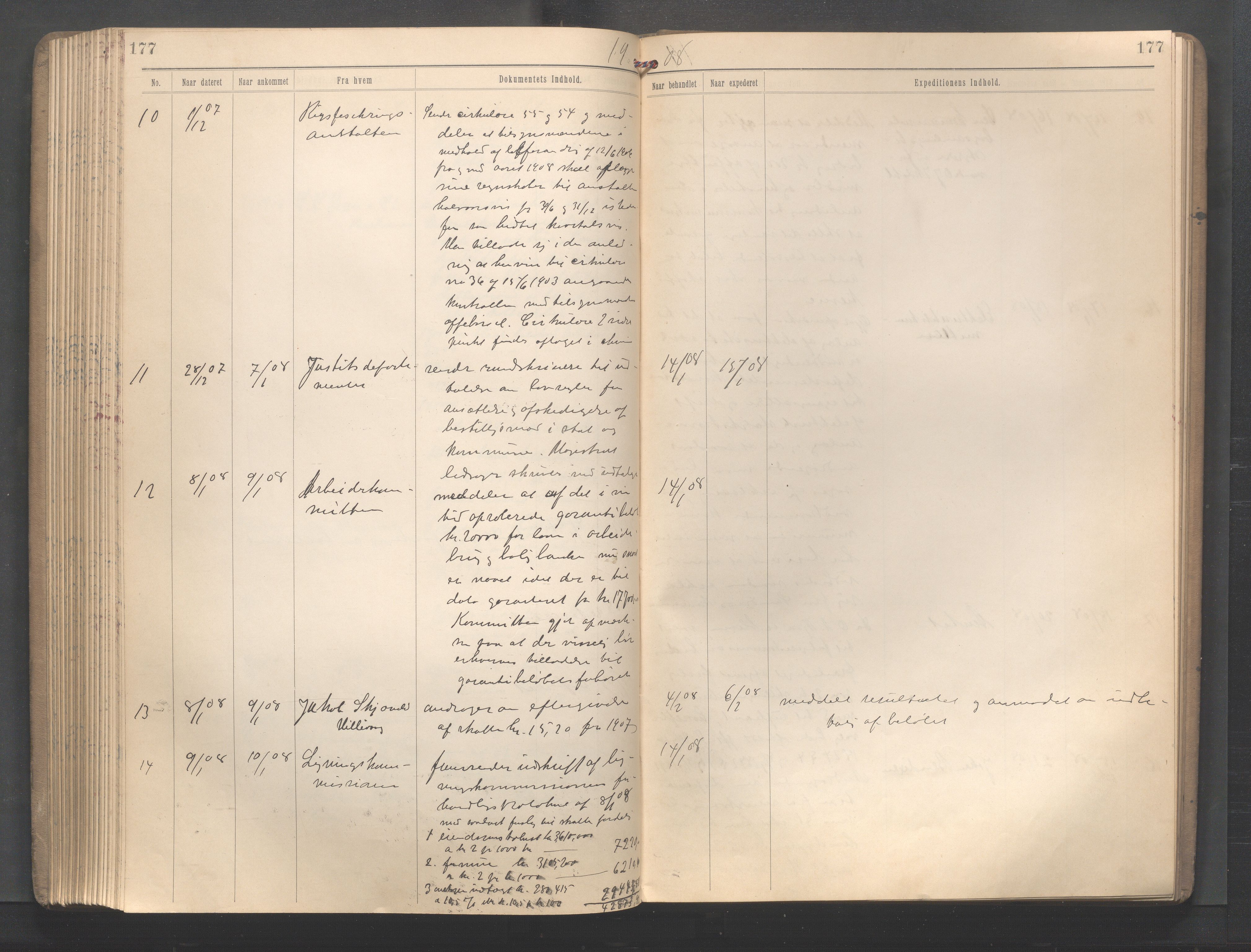 Sandnes kommune - Formannskapet og Bystyret, IKAR/K-100188/C/Ca, 1899-1917, p. 177