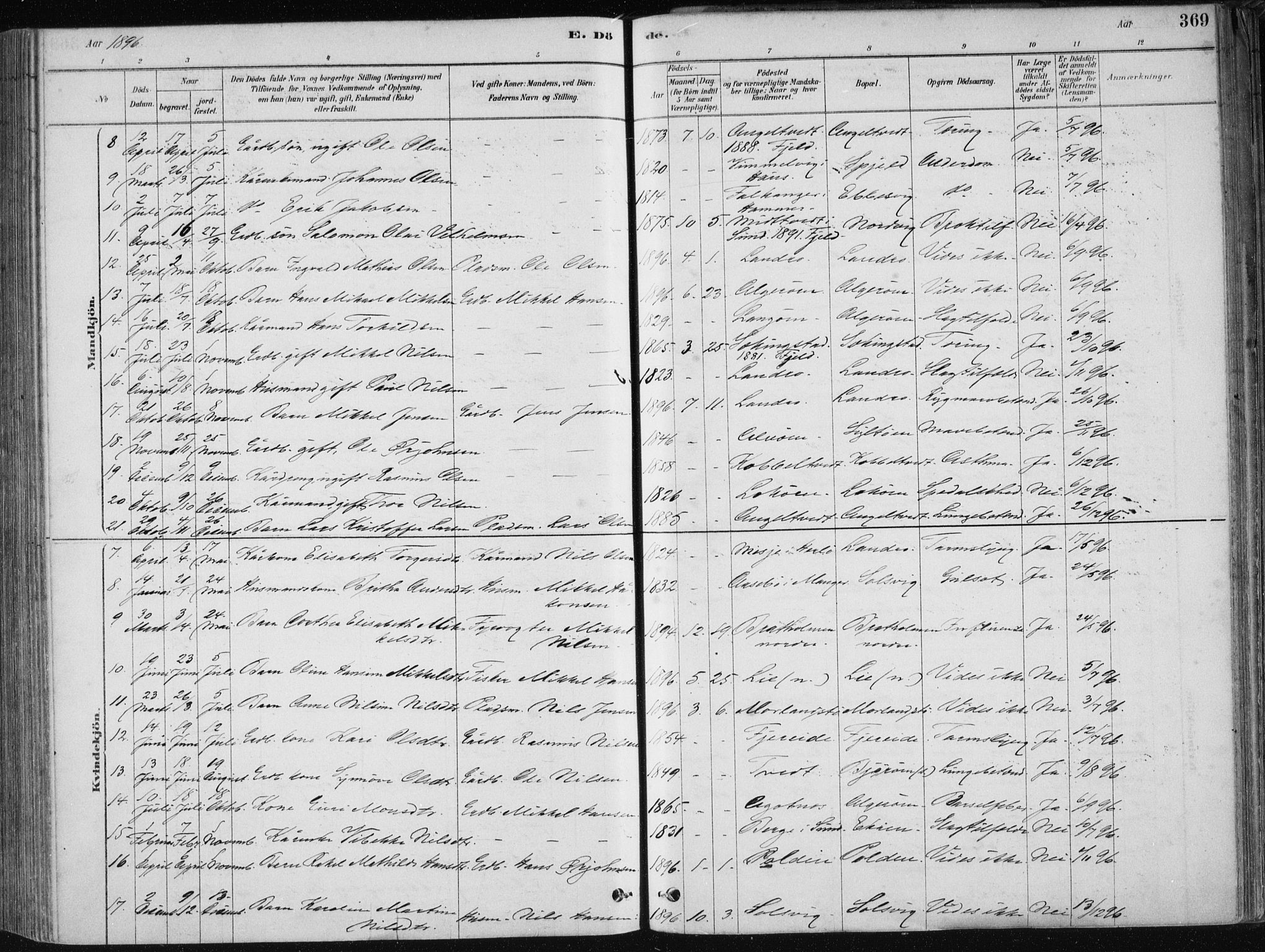 Fjell sokneprestembete, SAB/A-75301/H/Haa: Parish register (official) no. A  8, 1878-1898, p. 369