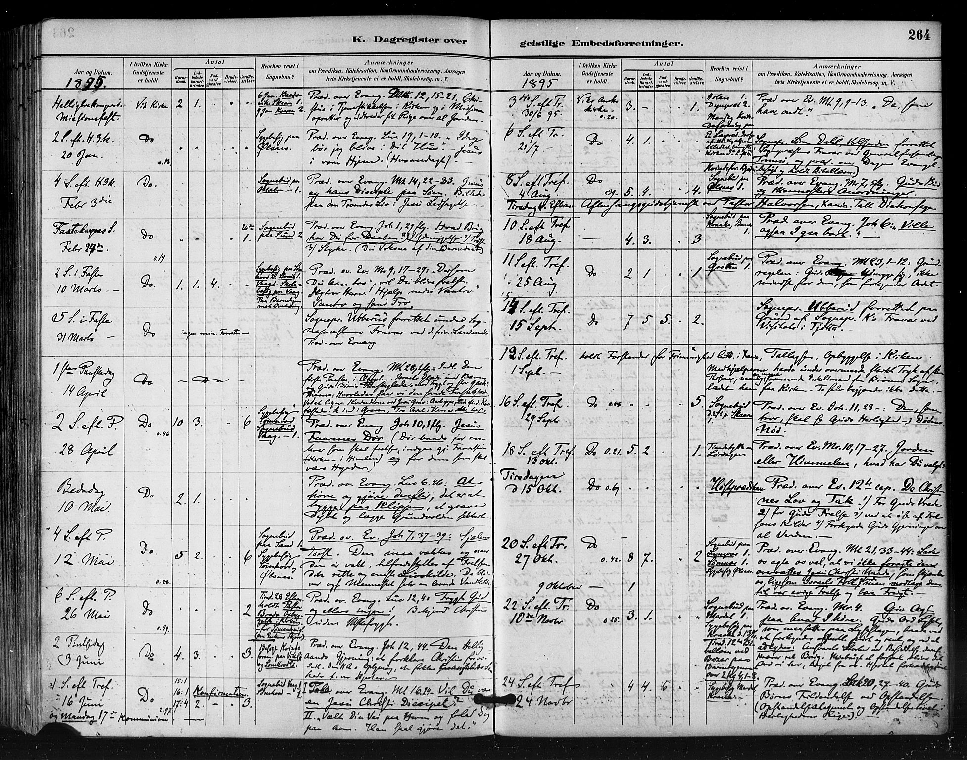 Ministerialprotokoller, klokkerbøker og fødselsregistre - Nordland, SAT/A-1459/812/L0178: Parish register (official) no. 812A07, 1886-1900, p. 264