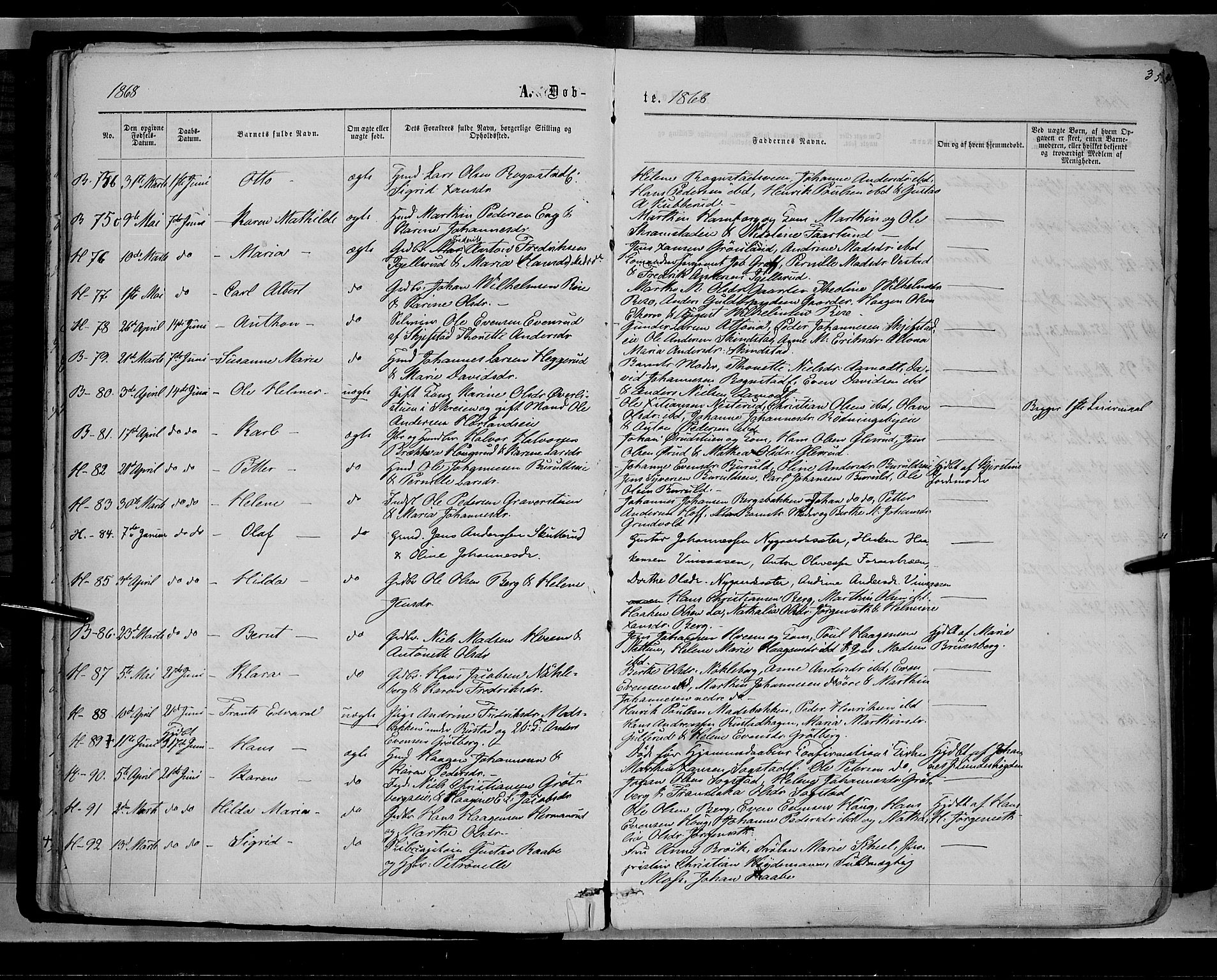 Østre Toten prestekontor, AV/SAH-PREST-104/H/Ha/Haa/L0005: Parish register (official) no. 5, 1866-1877, p. 35