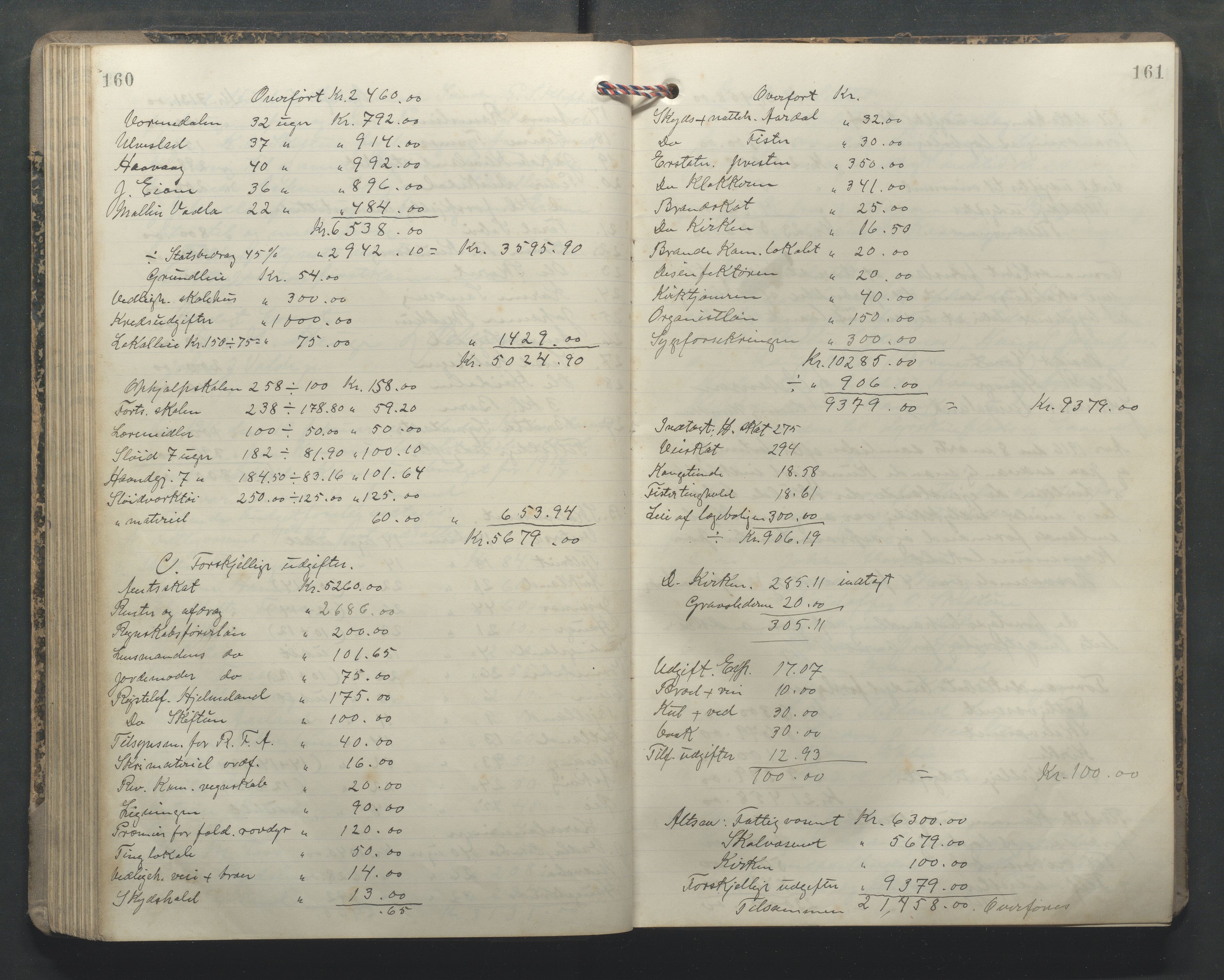 Hjelmeland kommune - Formannskapet, IKAR/K-102522/Aa/L0004: Møtebok, 1912-1921, p. 160-161