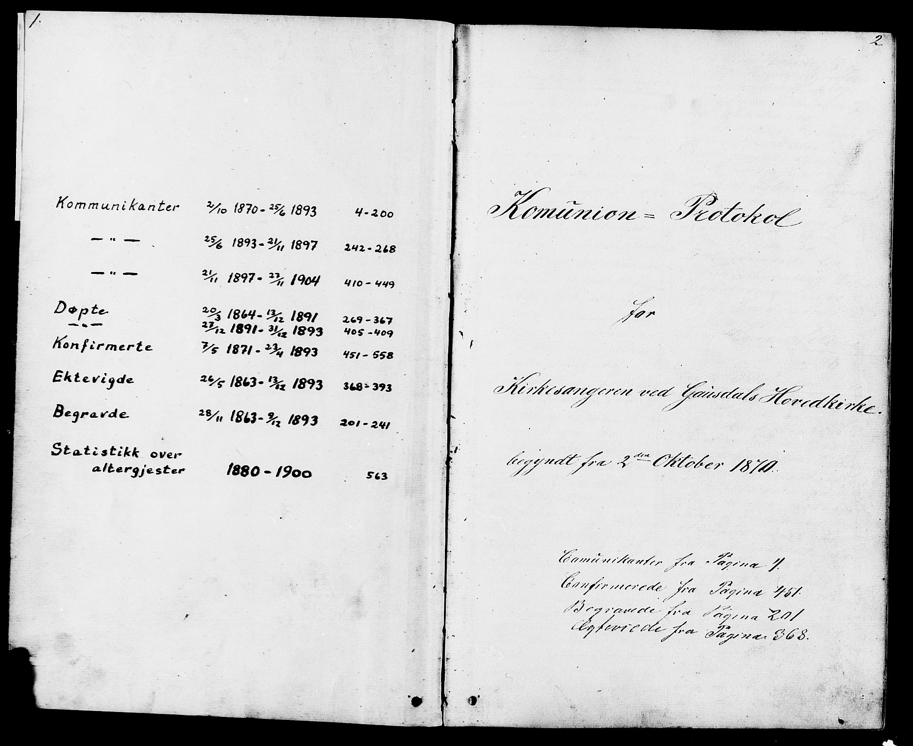 Østre Gausdal prestekontor, AV/SAH-PREST-092/H/Ha/Hab/L0001: Parish register (copy) no. 1, 1863-1893, p. 1-2