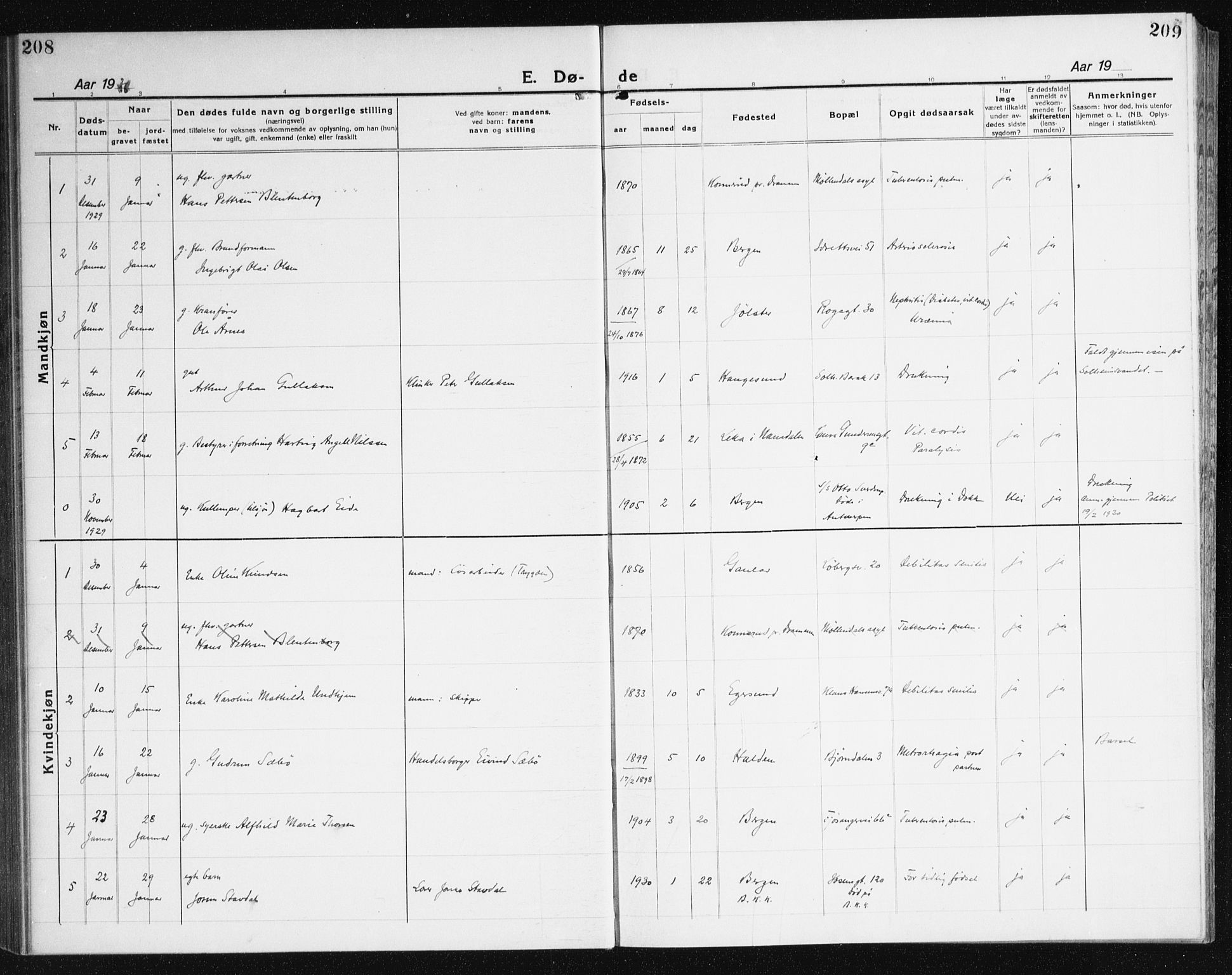 Årstad Sokneprestembete, SAB/A-79301/H/Haa/L0010: Parish register (official) no. E 1, 1921-1940, p. 208-209