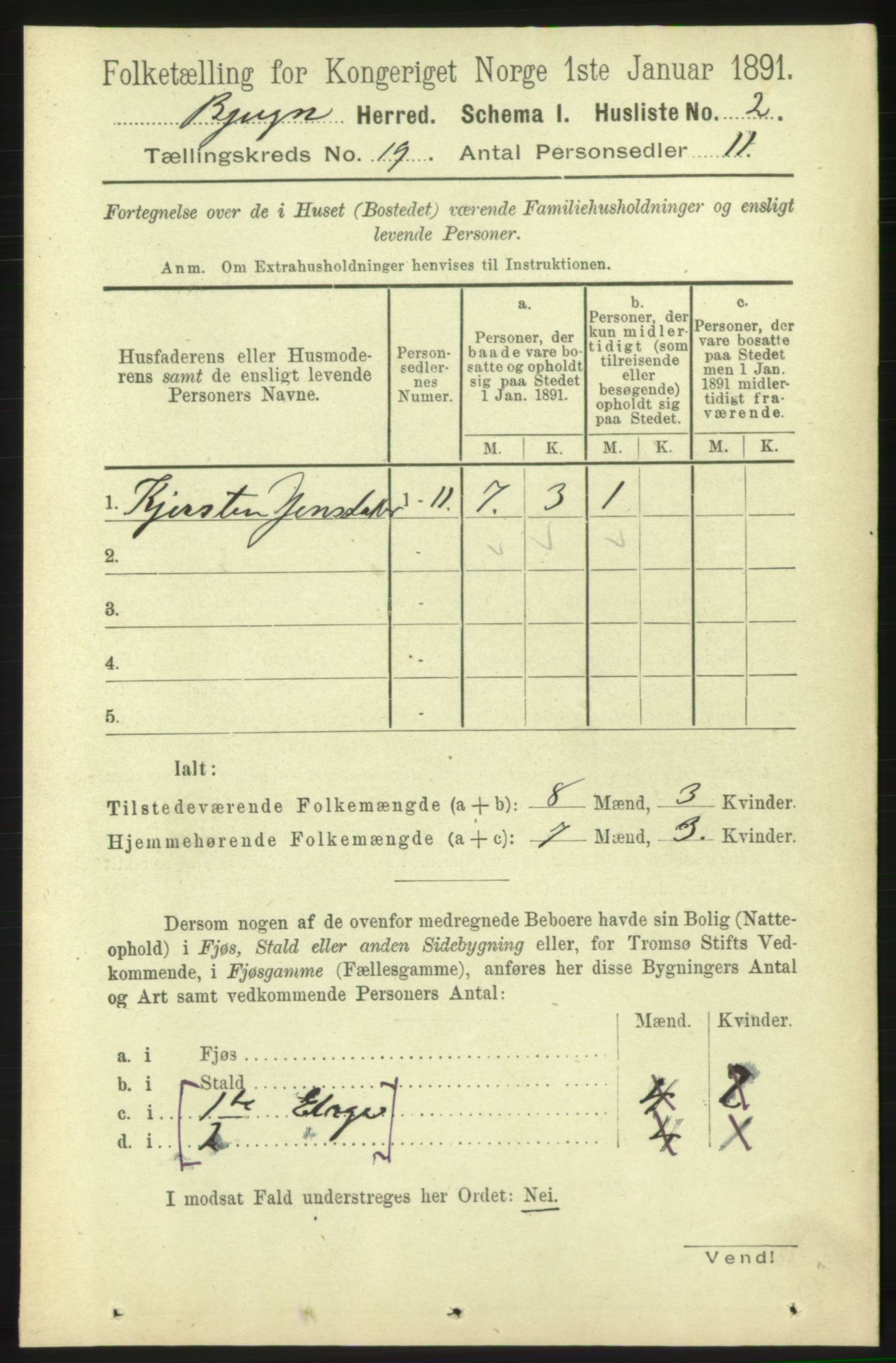 RA, 1891 census for 1627 Bjugn, 1891, p. 5051