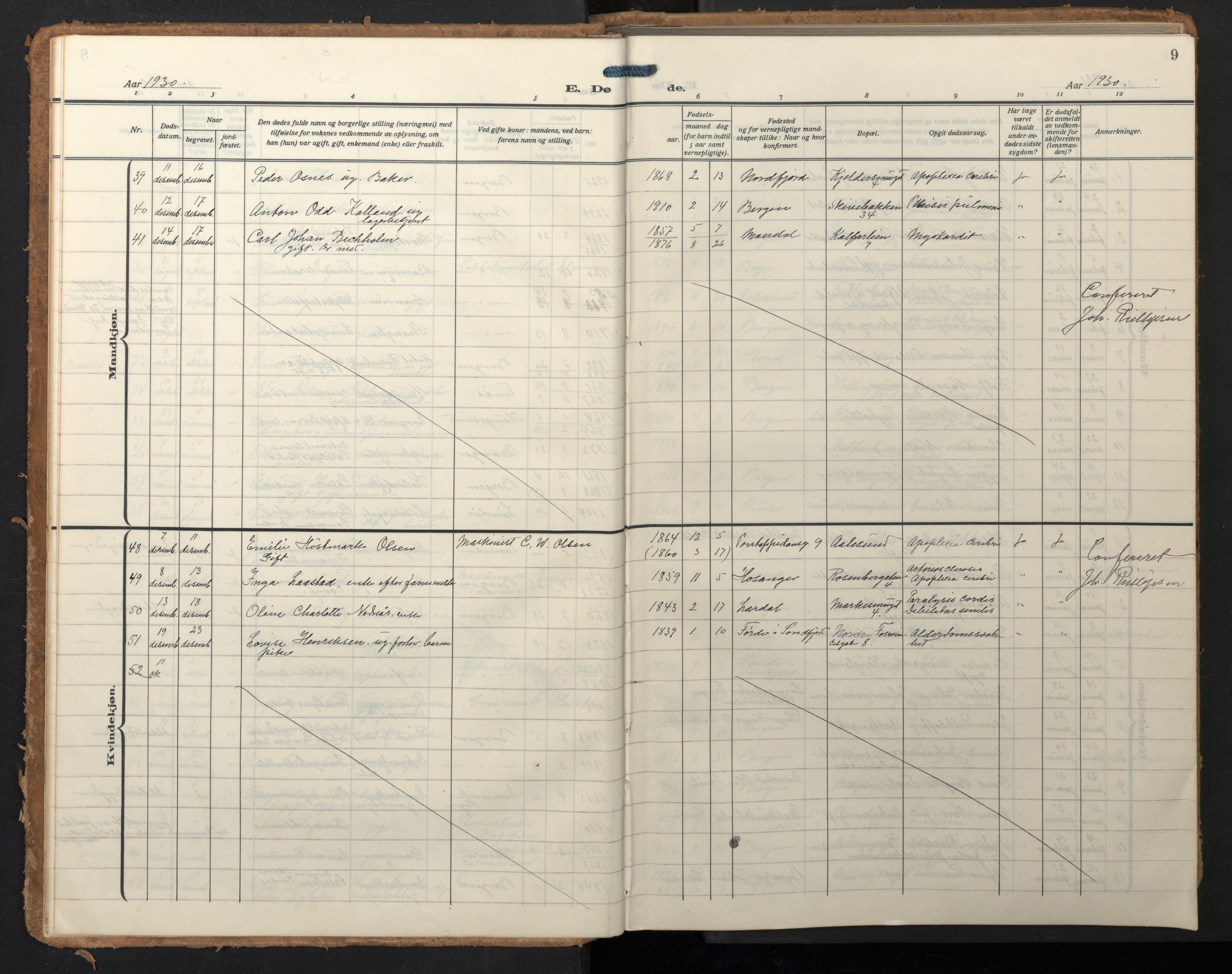 Domkirken sokneprestembete, SAB/A-74801/H/Hab/L0043: Parish register (copy) no. E 7, 1929-1965, p. 8b-9a