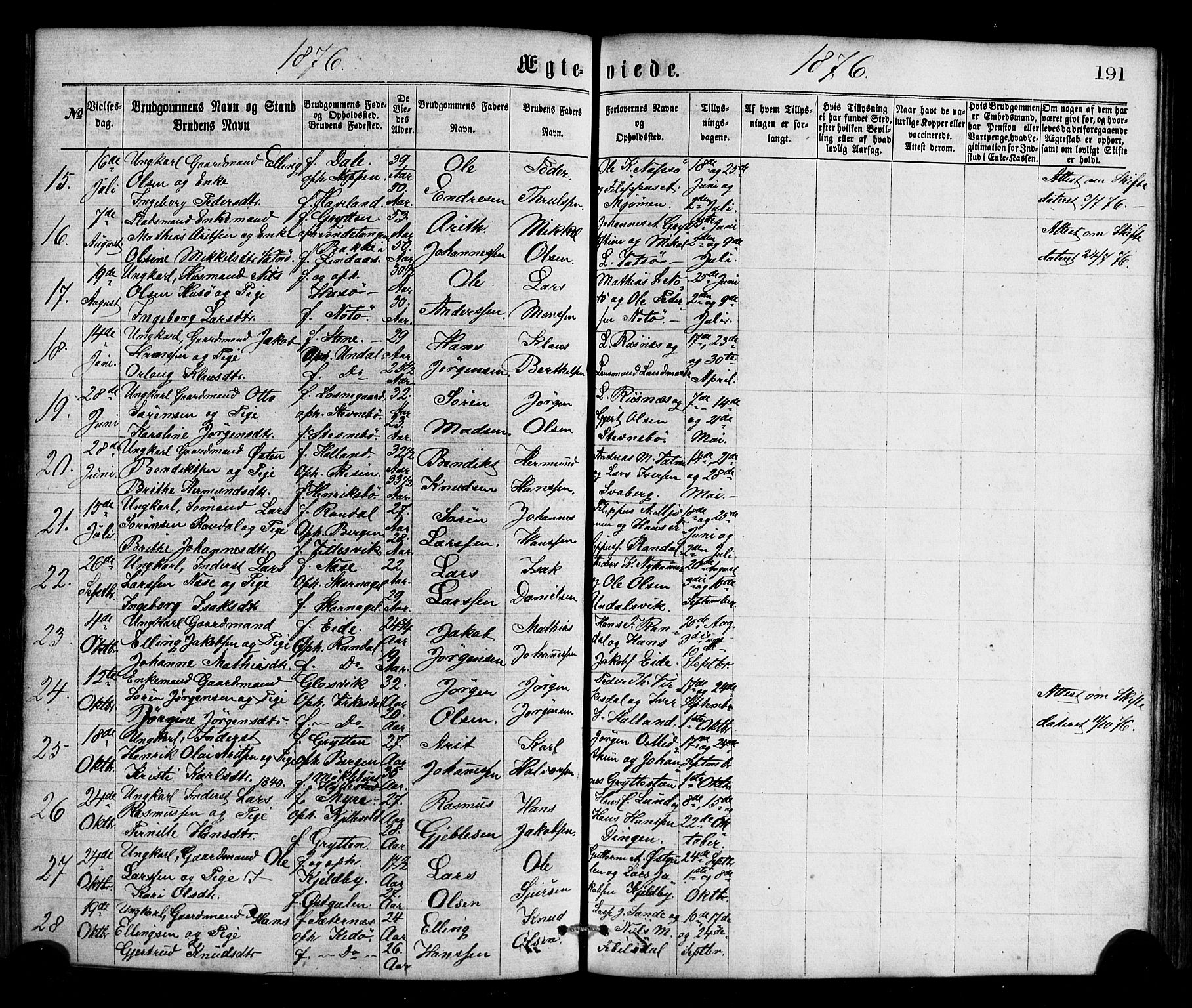 Gulen sokneprestembete, AV/SAB-A-80201/H/Haa/Haaa/L0023: Parish register (official) no. A 23, 1870-1880, p. 191