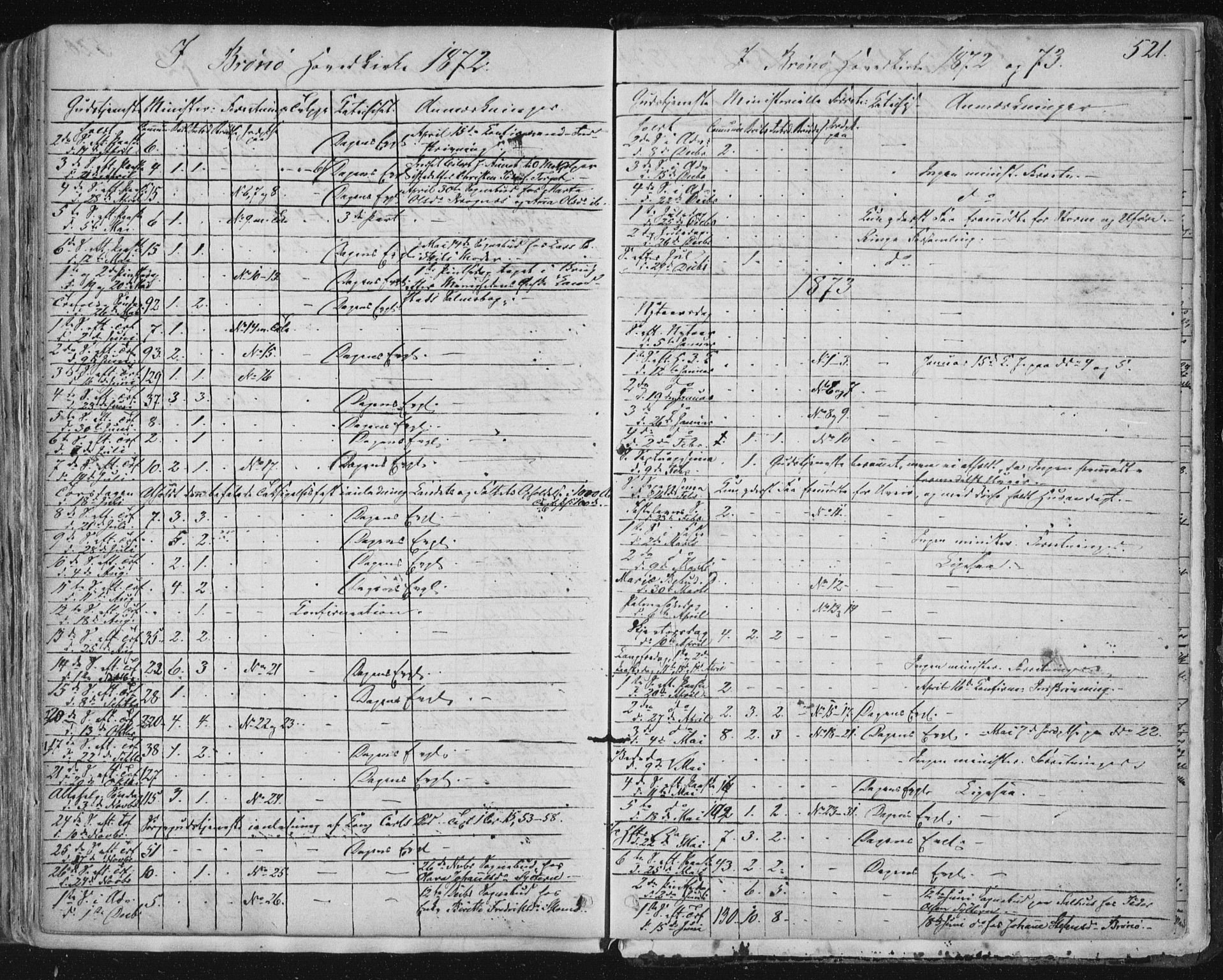 Ministerialprotokoller, klokkerbøker og fødselsregistre - Nordland, SAT/A-1459/813/L0198: Parish register (official) no. 813A08, 1834-1874, p. 521