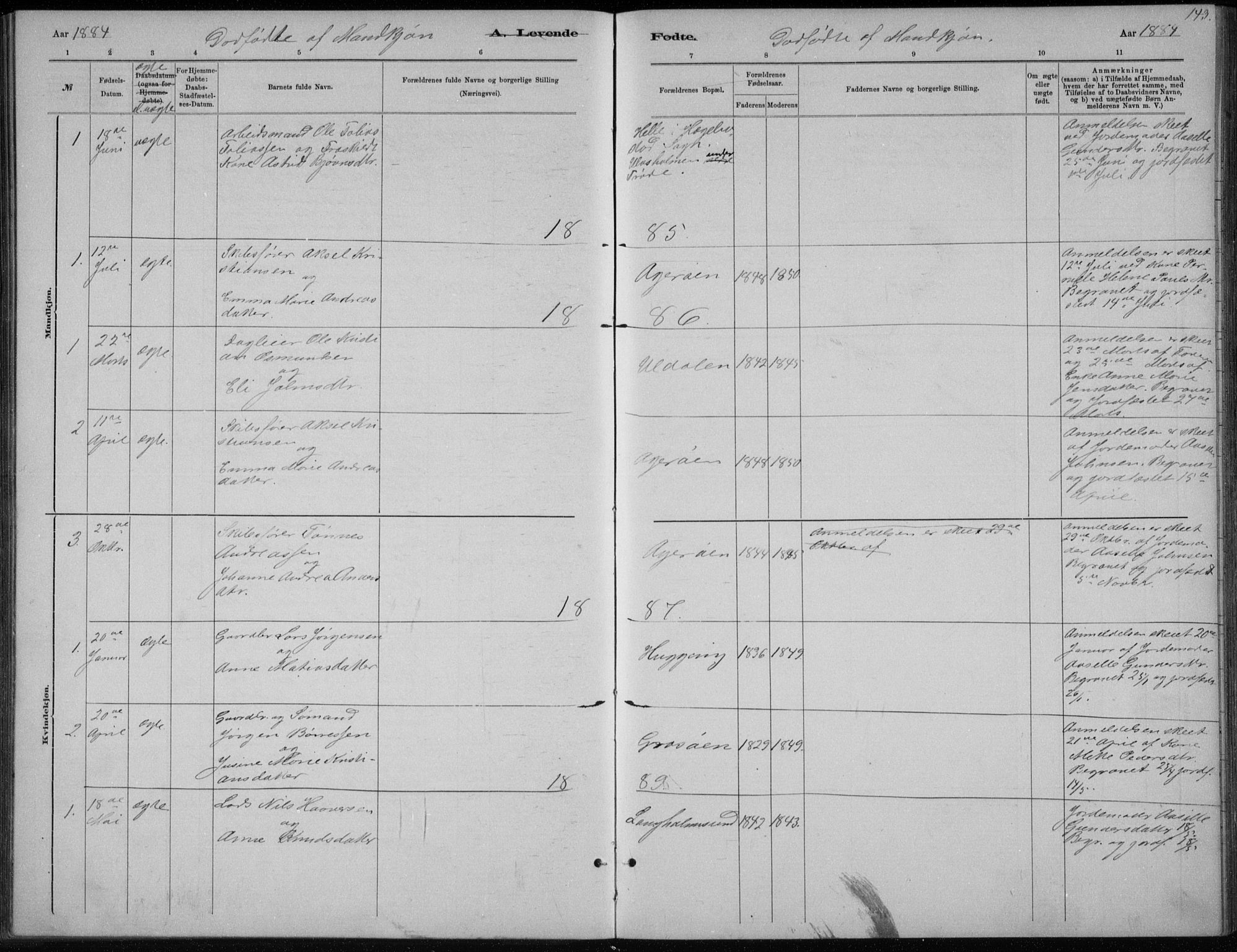 Høvåg sokneprestkontor, SAK/1111-0025/F/Fb/L0004: Parish register (copy) no. B 4, 1883-1898, p. 143