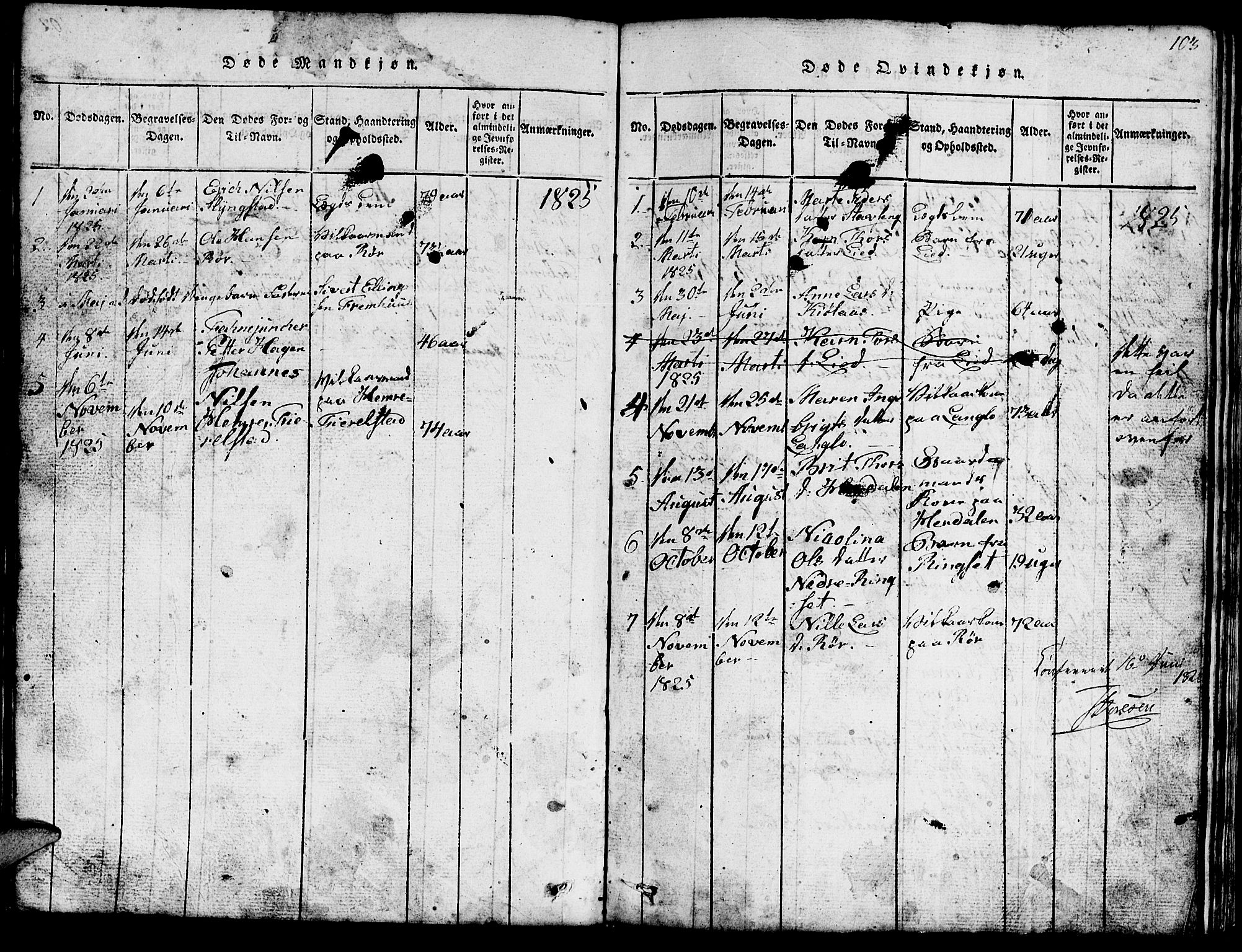 Ministerialprotokoller, klokkerbøker og fødselsregistre - Møre og Romsdal, AV/SAT-A-1454/520/L0289: Parish register (copy) no. 520C01, 1817-1837, p. 103