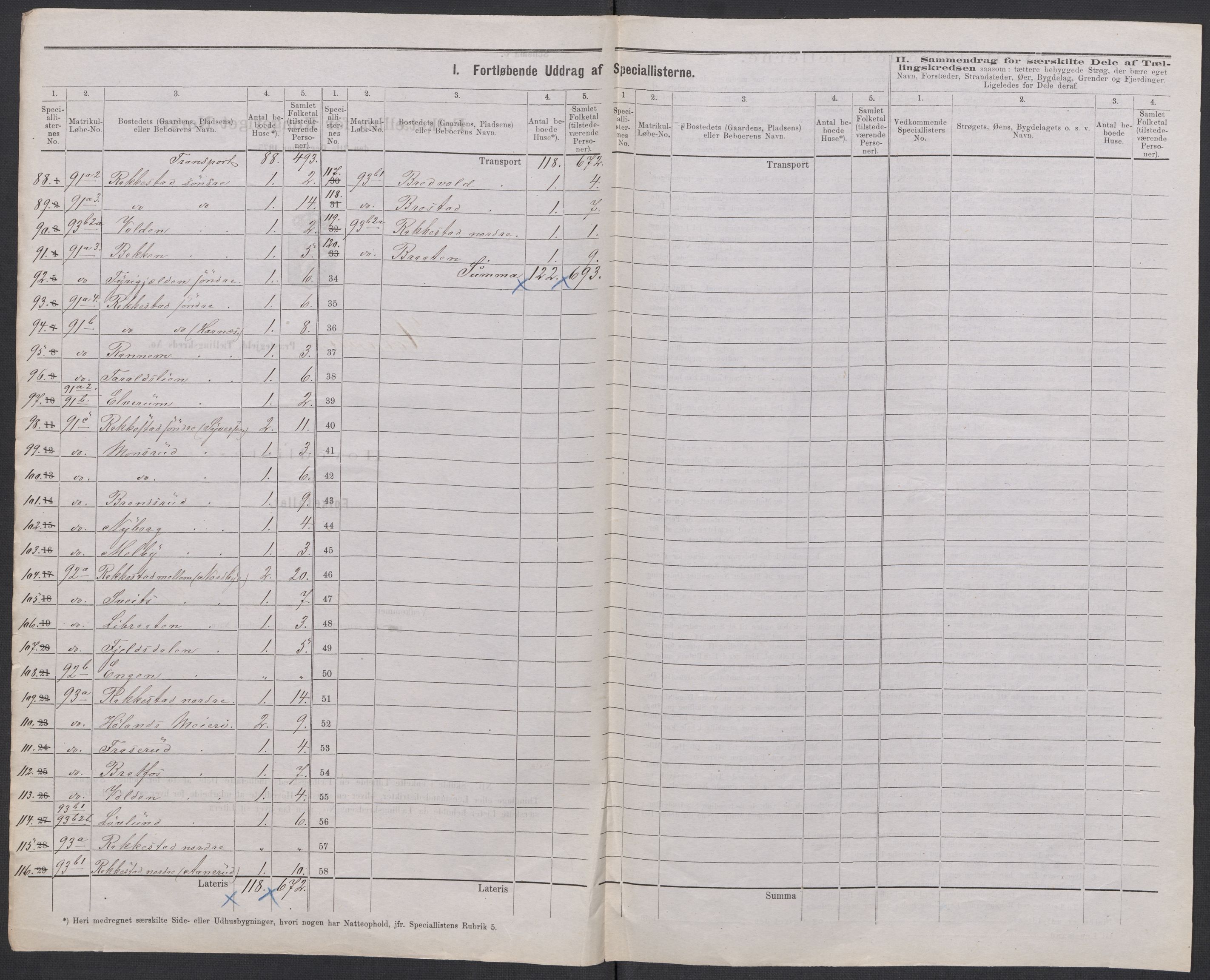 RA, 1875 census for 0221P Høland, 1875, p. 17