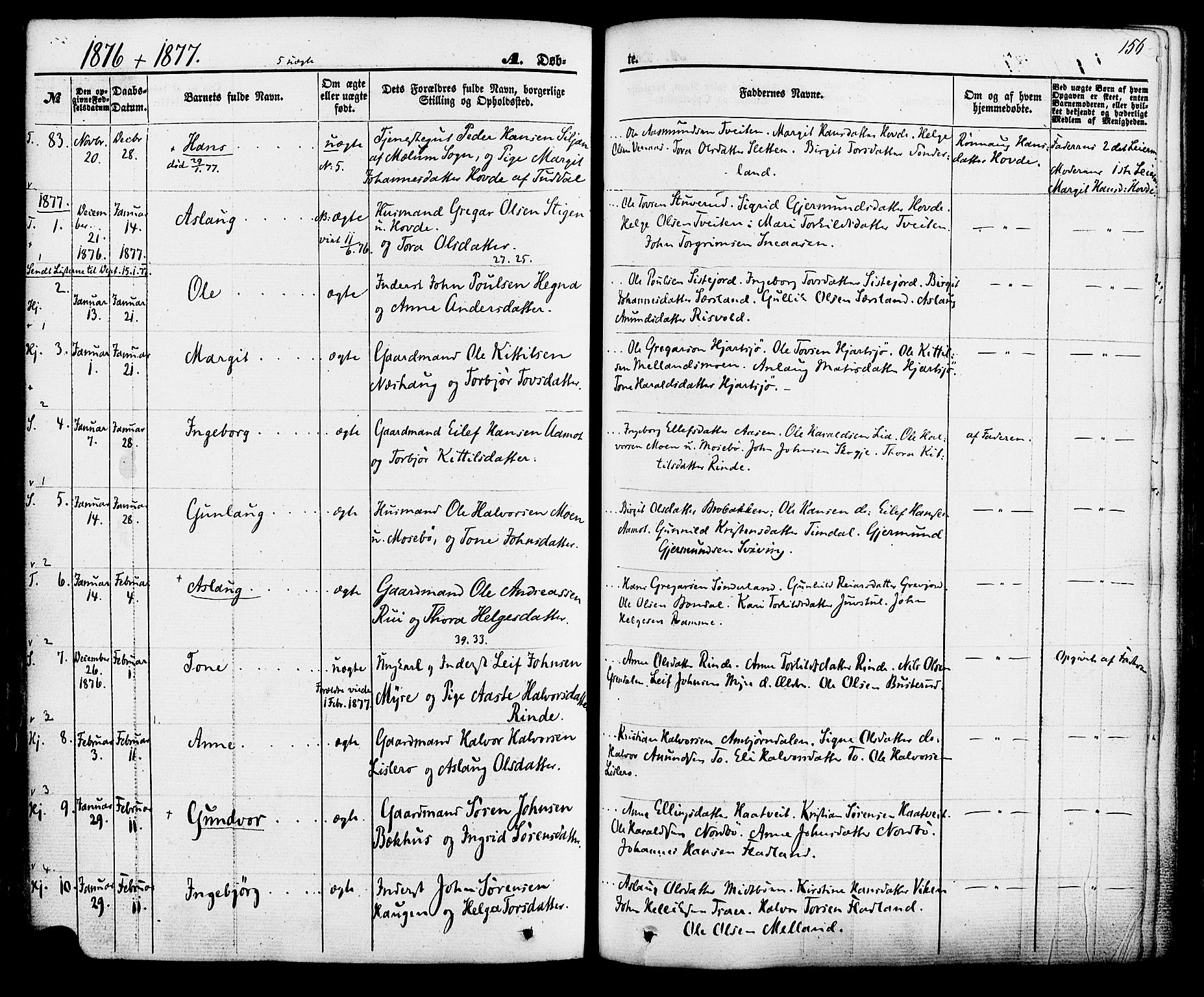 Hjartdal kirkebøker, SAKO/A-270/F/Fa/L0009: Parish register (official) no. I 9, 1860-1879, p. 156