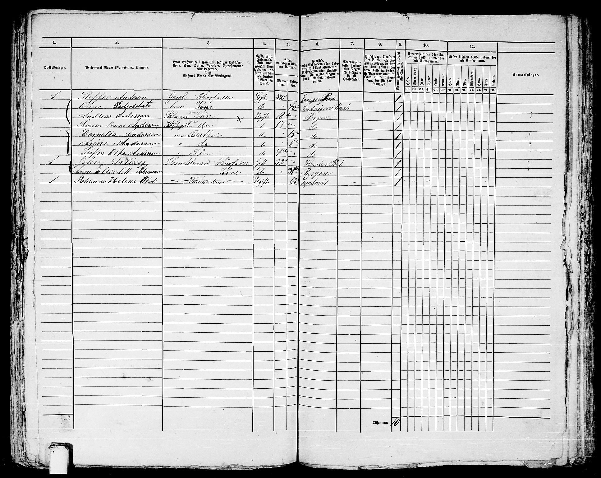 RA, 1865 census for Bergen, 1865, p. 868