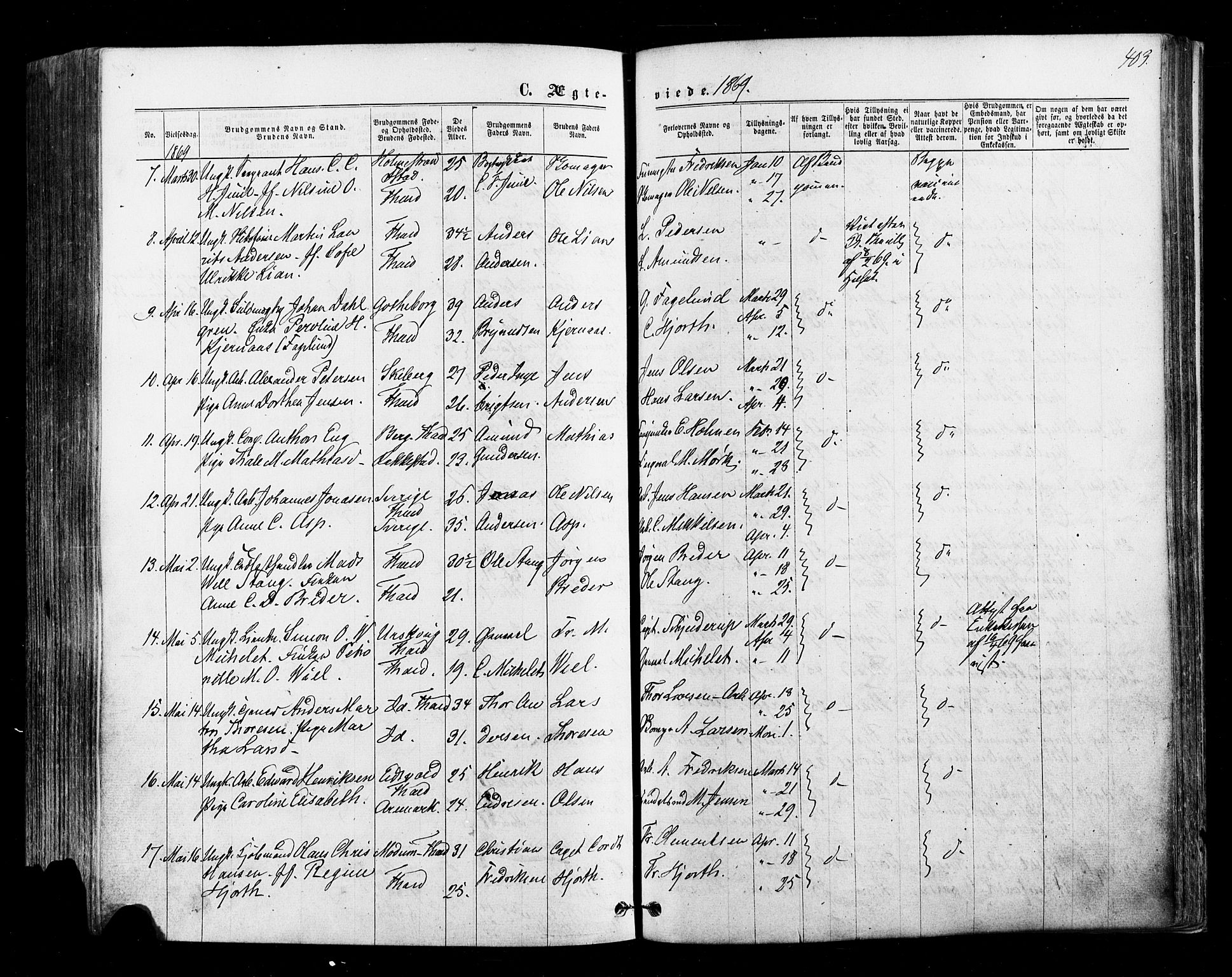 Halden prestekontor Kirkebøker, SAO/A-10909/F/Fa/L0009: Parish register (official) no. I 9, 1866-1877, p. 403