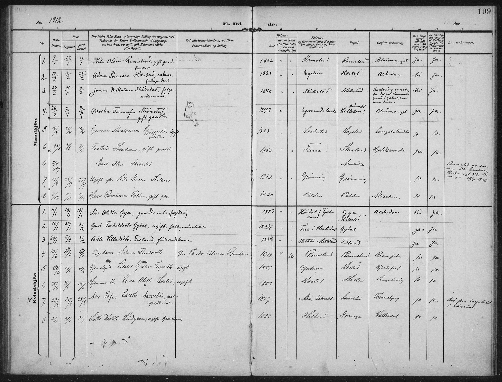 Helleland sokneprestkontor, SAST/A-101810: Parish register (official) no. A 12, 1906-1923, p. 109