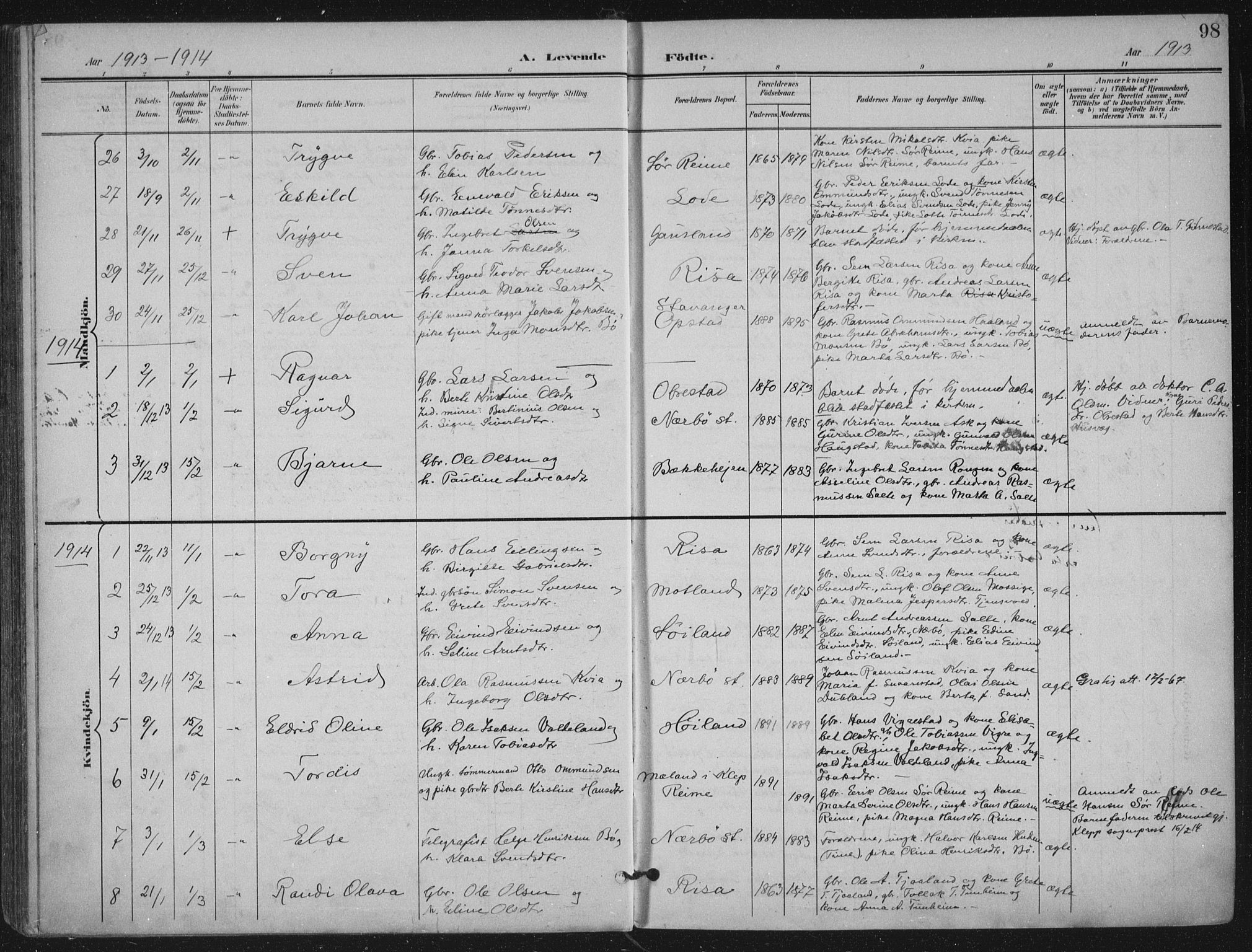 Hå sokneprestkontor, AV/SAST-A-101801/002/B/L0001: Parish register (official) no. A 11, 1897-1924, p. 98