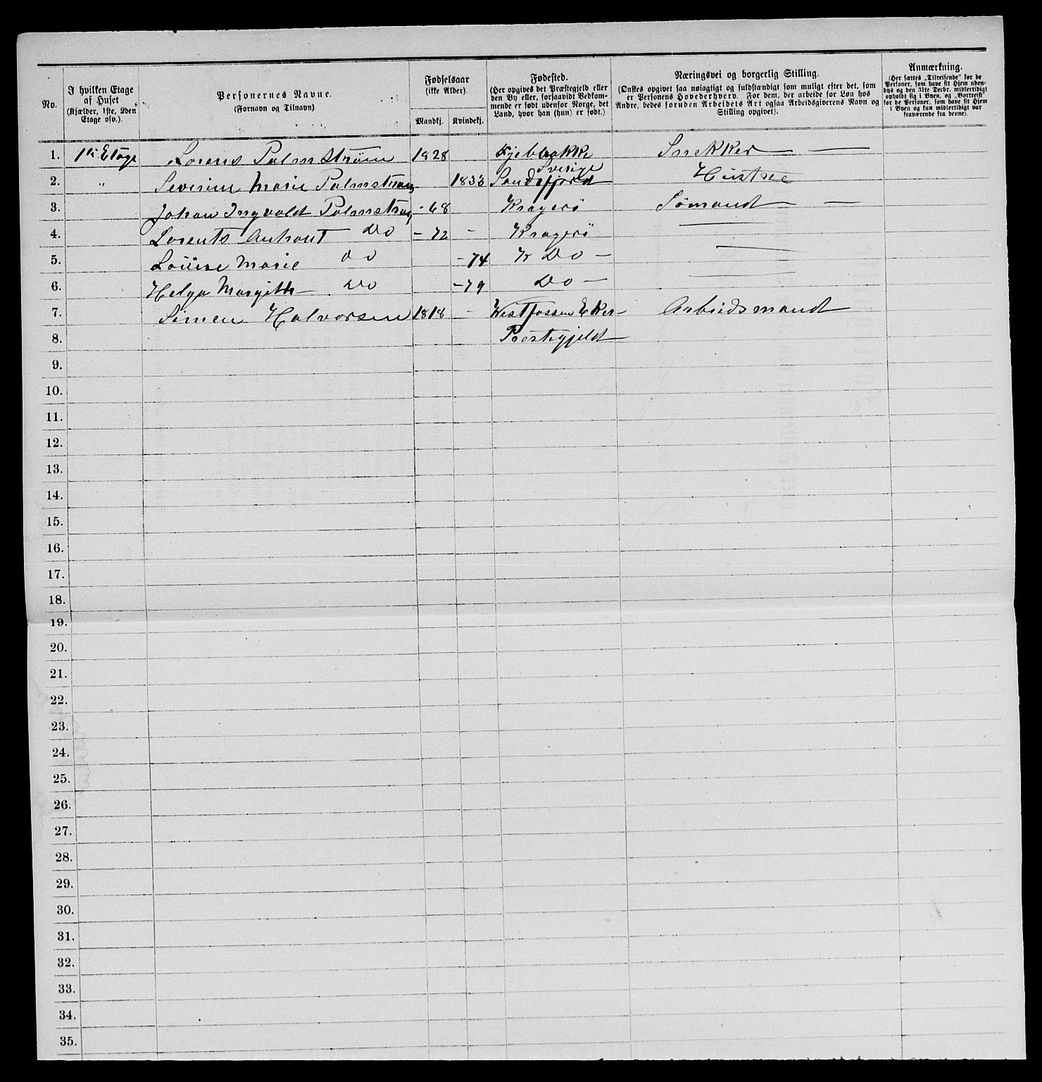 SAKO, 1885 census for 0801 Kragerø, 1885, p. 1021