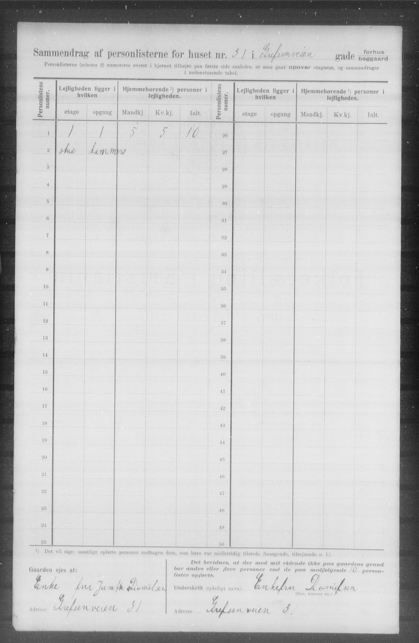 OBA, Municipal Census 1907 for Kristiania, 1907, p. 15071