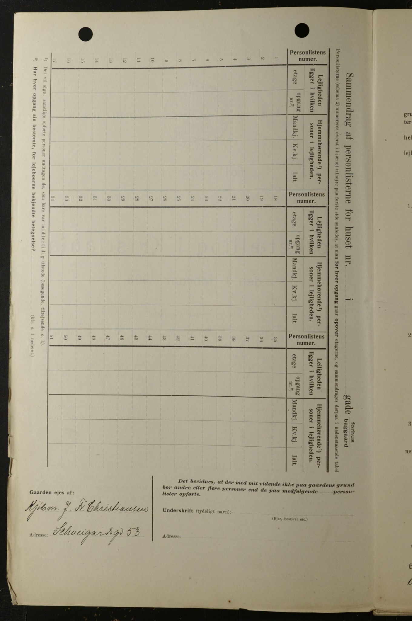 OBA, Municipal Census 1908 for Kristiania, 1908, p. 79232