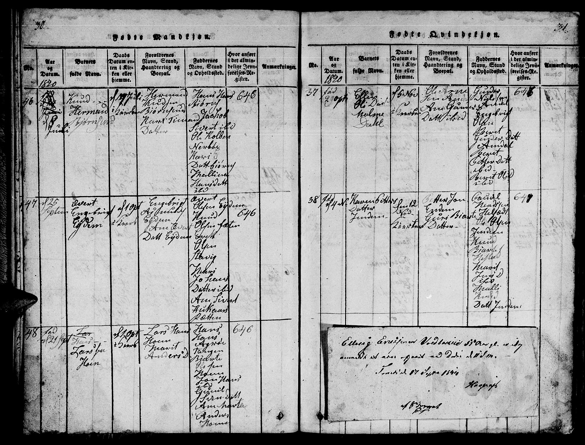 Ministerialprotokoller, klokkerbøker og fødselsregistre - Møre og Romsdal, SAT/A-1454/565/L0752: Parish register (copy) no. 565C01, 1817-1844, p. 30-31