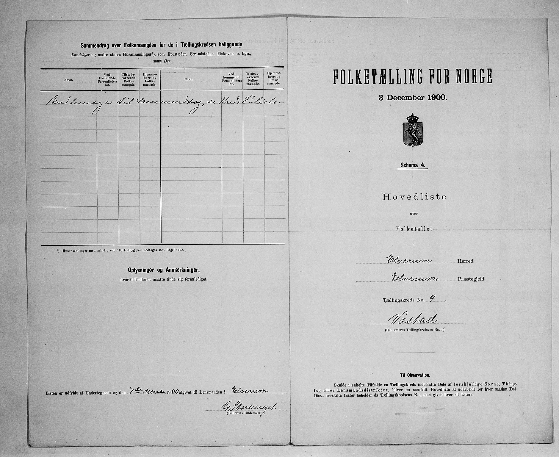 SAH, 1900 census for Elverum, 1900, p. 54