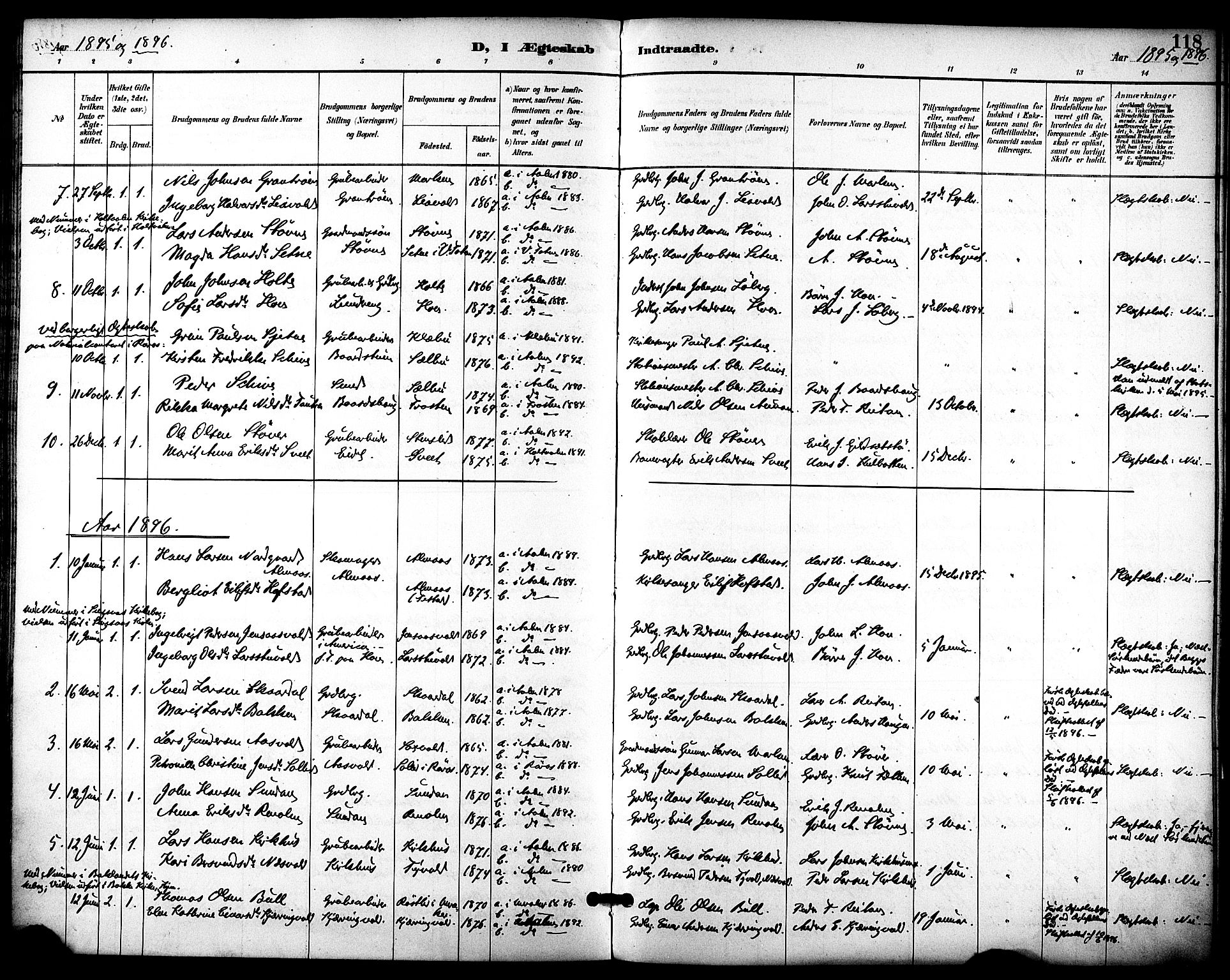 Ministerialprotokoller, klokkerbøker og fødselsregistre - Sør-Trøndelag, AV/SAT-A-1456/686/L0984: Parish register (official) no. 686A02, 1891-1906, p. 118