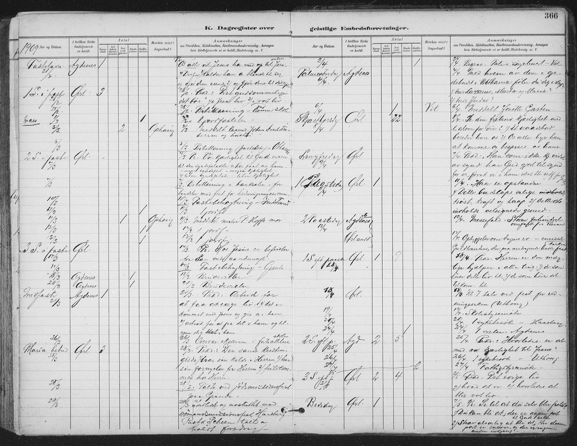 Ministerialprotokoller, klokkerbøker og fødselsregistre - Sør-Trøndelag, AV/SAT-A-1456/659/L0743: Parish register (official) no. 659A13, 1893-1910, p. 366