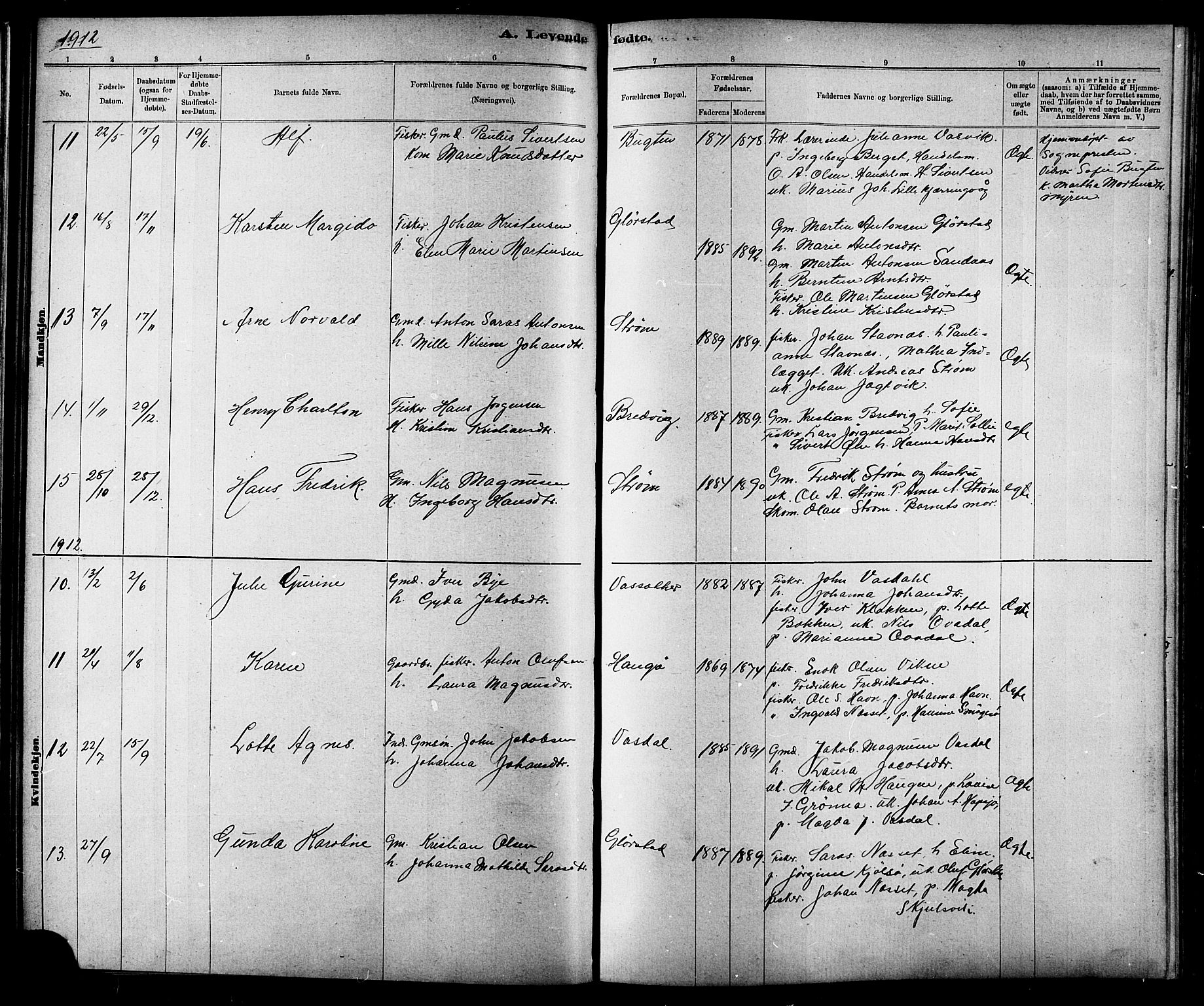 Ministerialprotokoller, klokkerbøker og fødselsregistre - Sør-Trøndelag, AV/SAT-A-1456/634/L0542: Parish register (copy) no. 634C04, 1892-1916