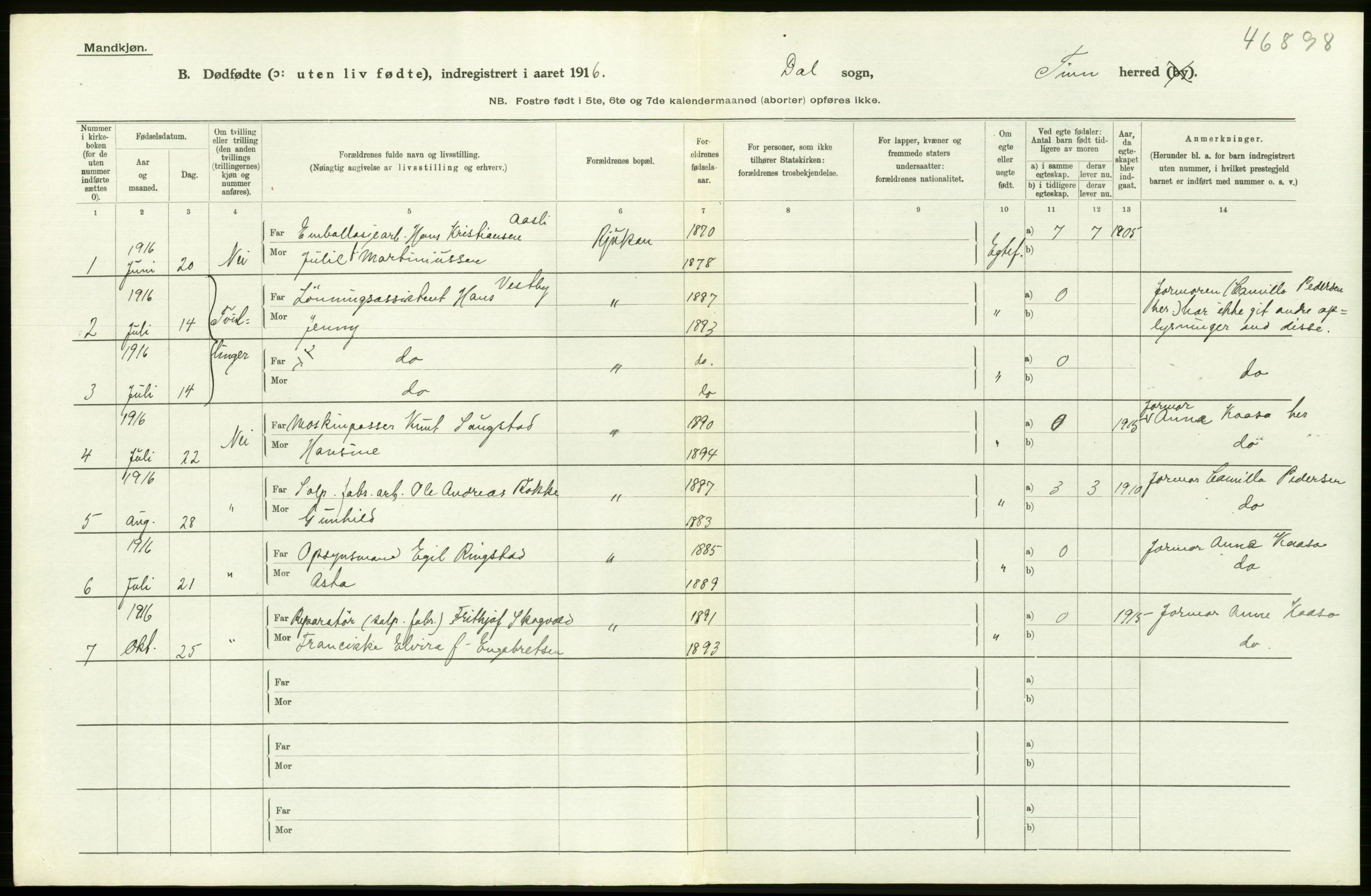 Statistisk sentralbyrå, Sosiodemografiske emner, Befolkning, RA/S-2228/D/Df/Dfb/Dfbf/L0024: Bratsberg amt: Døde, dødfødte. Bygder og byer., 1916, p. 70