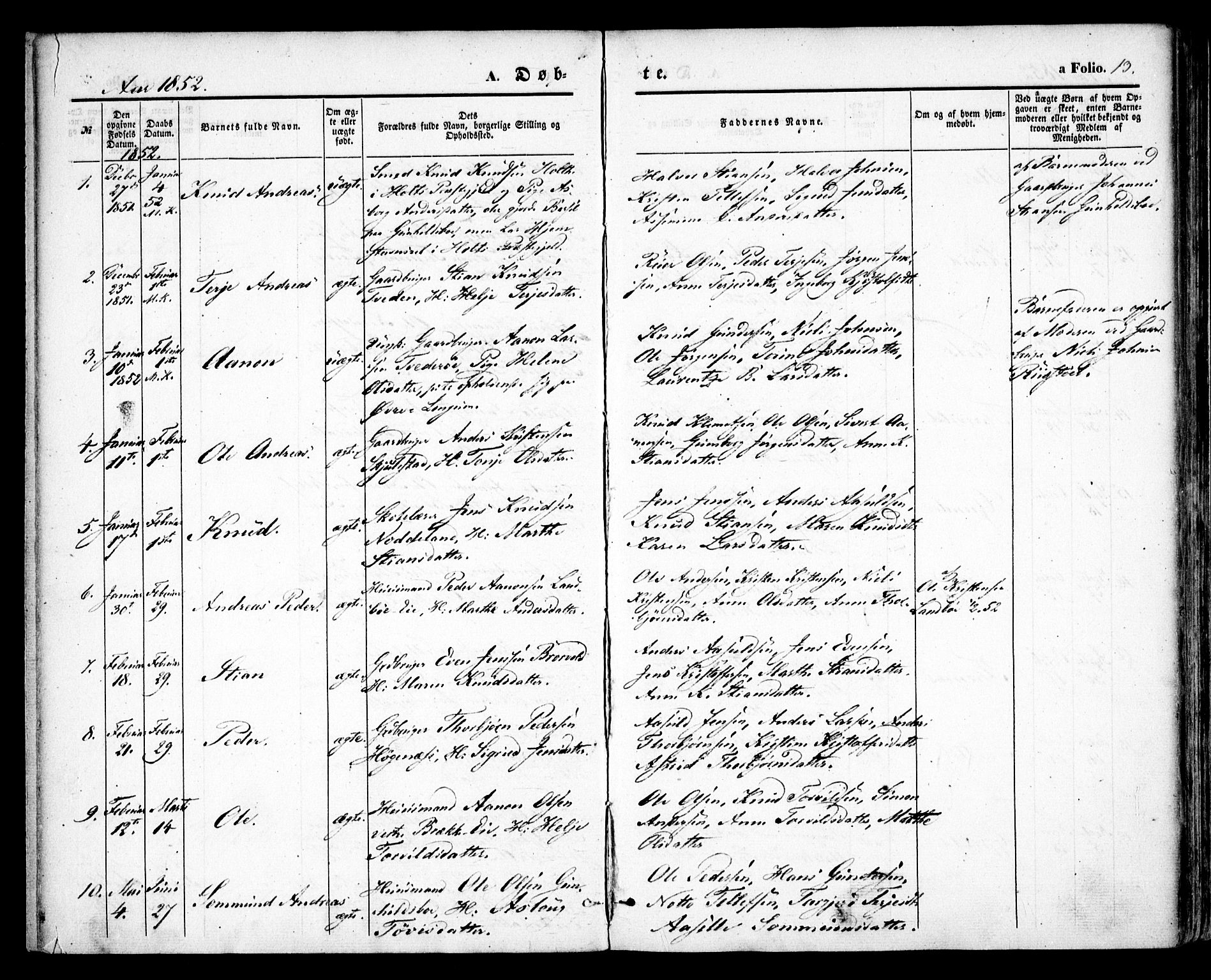 Austre Moland sokneprestkontor, SAK/1111-0001/F/Fa/Faa/L0007: Parish register (official) no. A 7, 1847-1857, p. 13