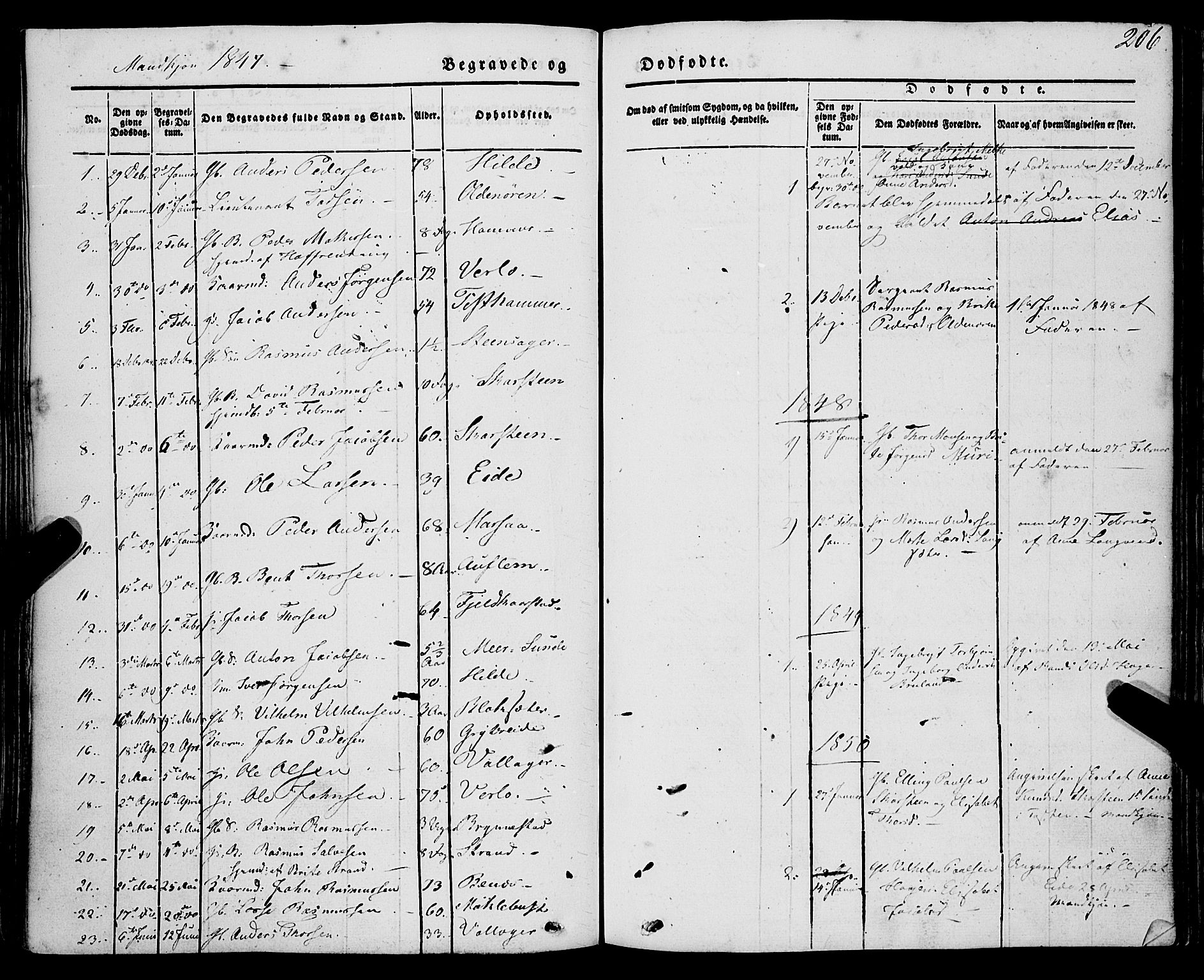 Innvik sokneprestembete, SAB/A-80501: Parish register (official) no. A 5, 1847-1865, p. 206
