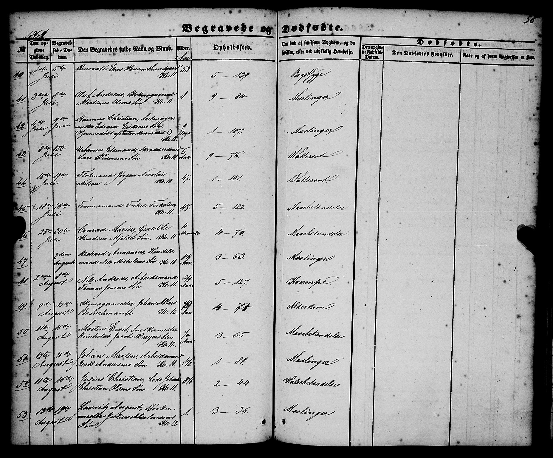 Nykirken Sokneprestembete, AV/SAB-A-77101/H/Haa/L0042: Parish register (official) no. E 2, 1850-1868, p. 58