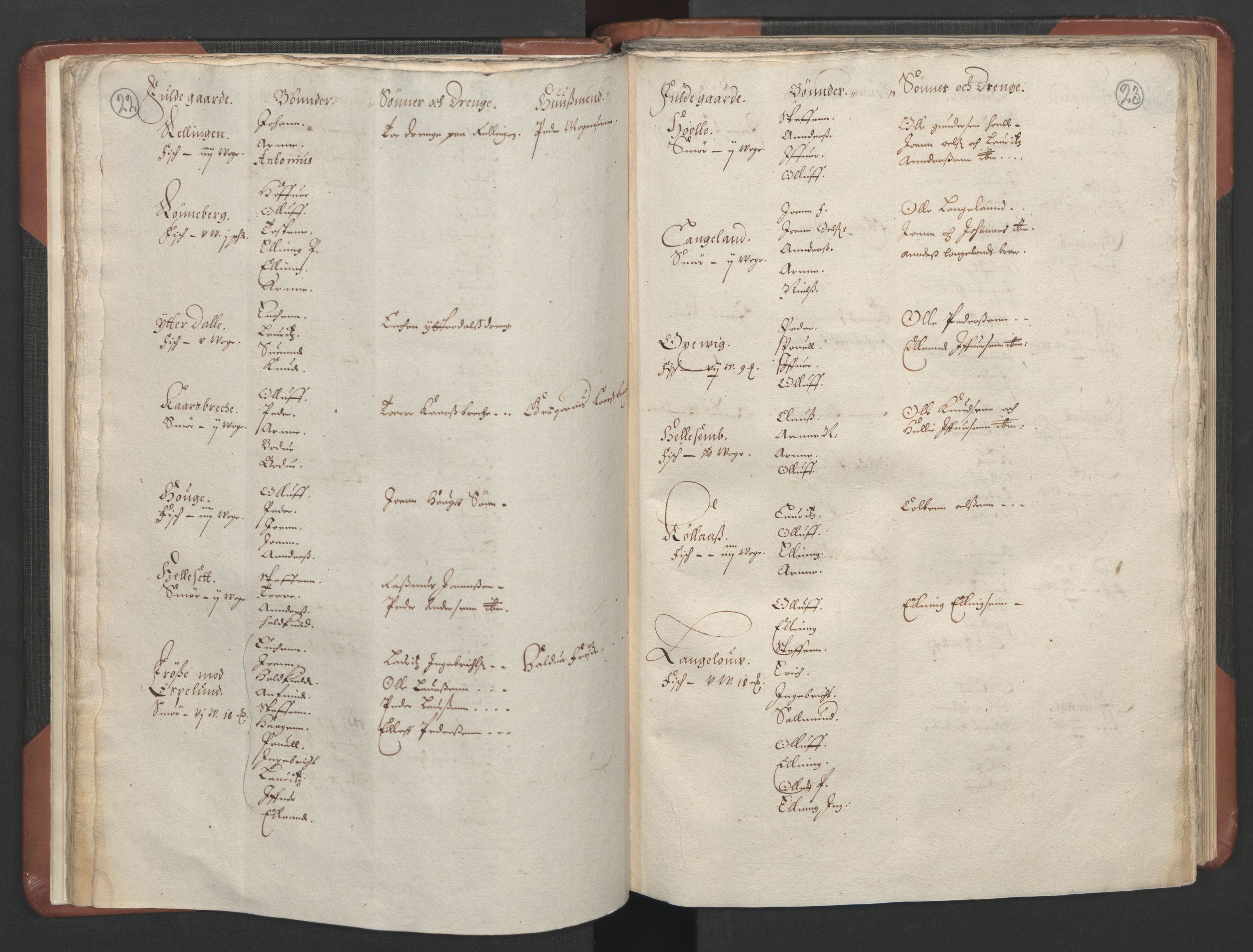 RA, Bailiff's Census 1664-1666, no. 16: Romsdal fogderi and Sunnmøre fogderi, 1664-1665, p. 22-23