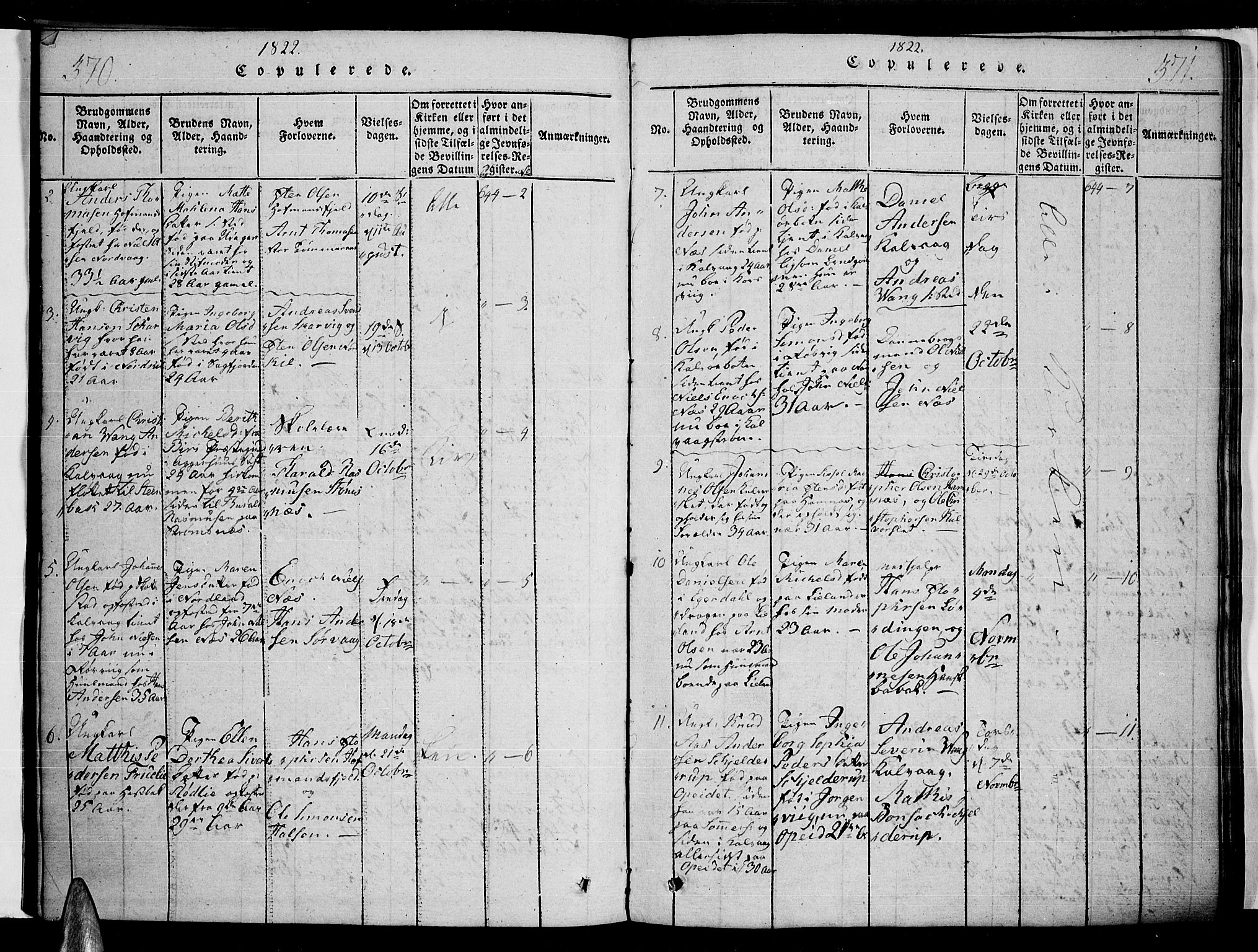 Ministerialprotokoller, klokkerbøker og fødselsregistre - Nordland, AV/SAT-A-1459/859/L0842: Parish register (official) no. 859A02, 1821-1839, p. 370-371