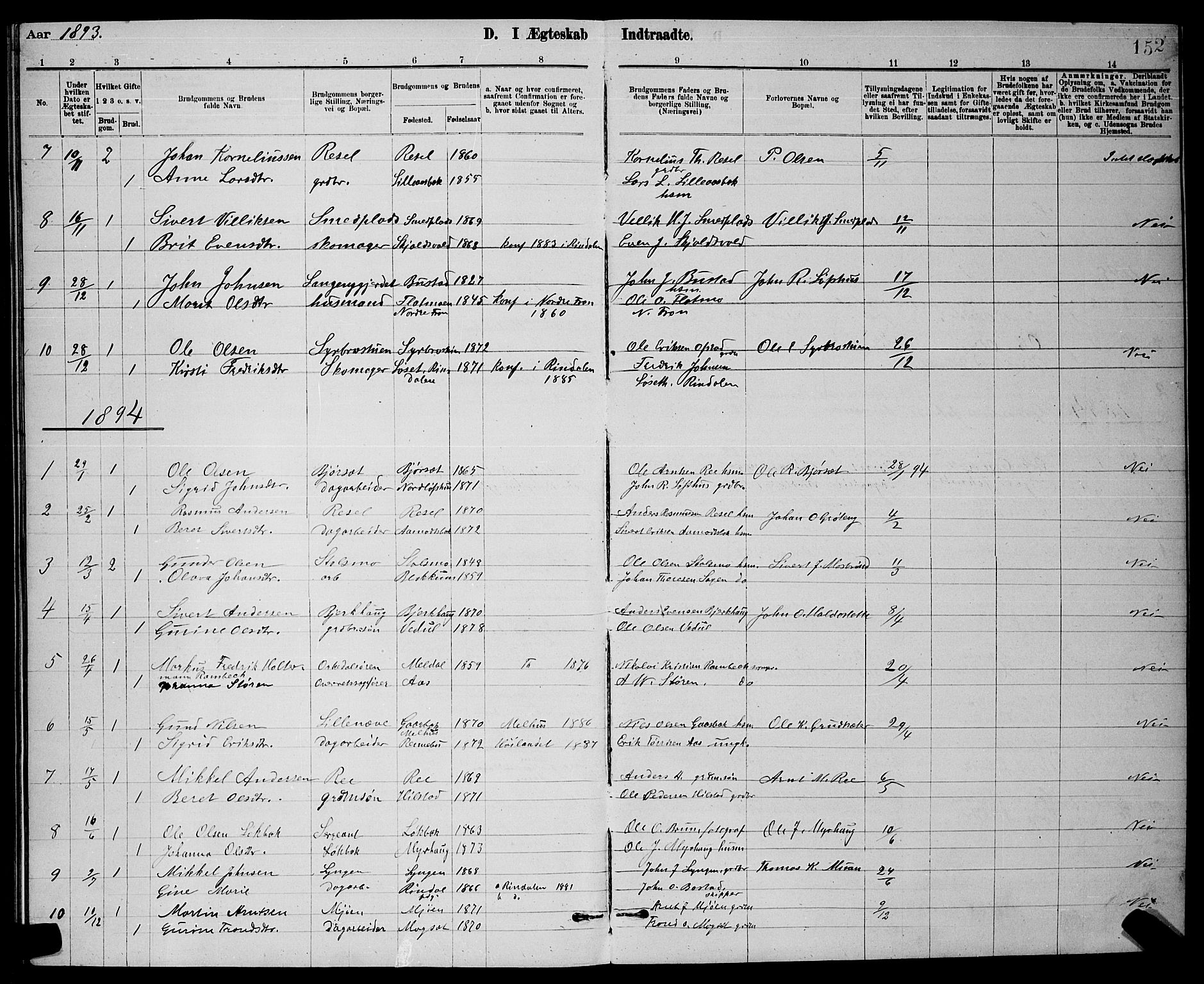 Ministerialprotokoller, klokkerbøker og fødselsregistre - Sør-Trøndelag, AV/SAT-A-1456/672/L0863: Parish register (copy) no. 672C02, 1888-1901, p. 152