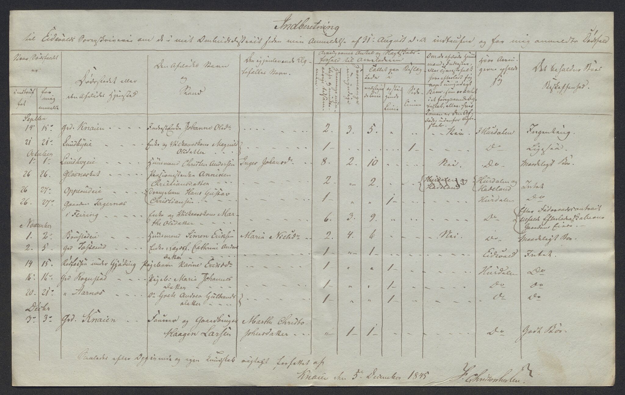 Eidsvoll tingrett, AV/SAO-A-10371/H/Ha/Hab/L0002: Dødsfallslister, 1832-1850, p. 437