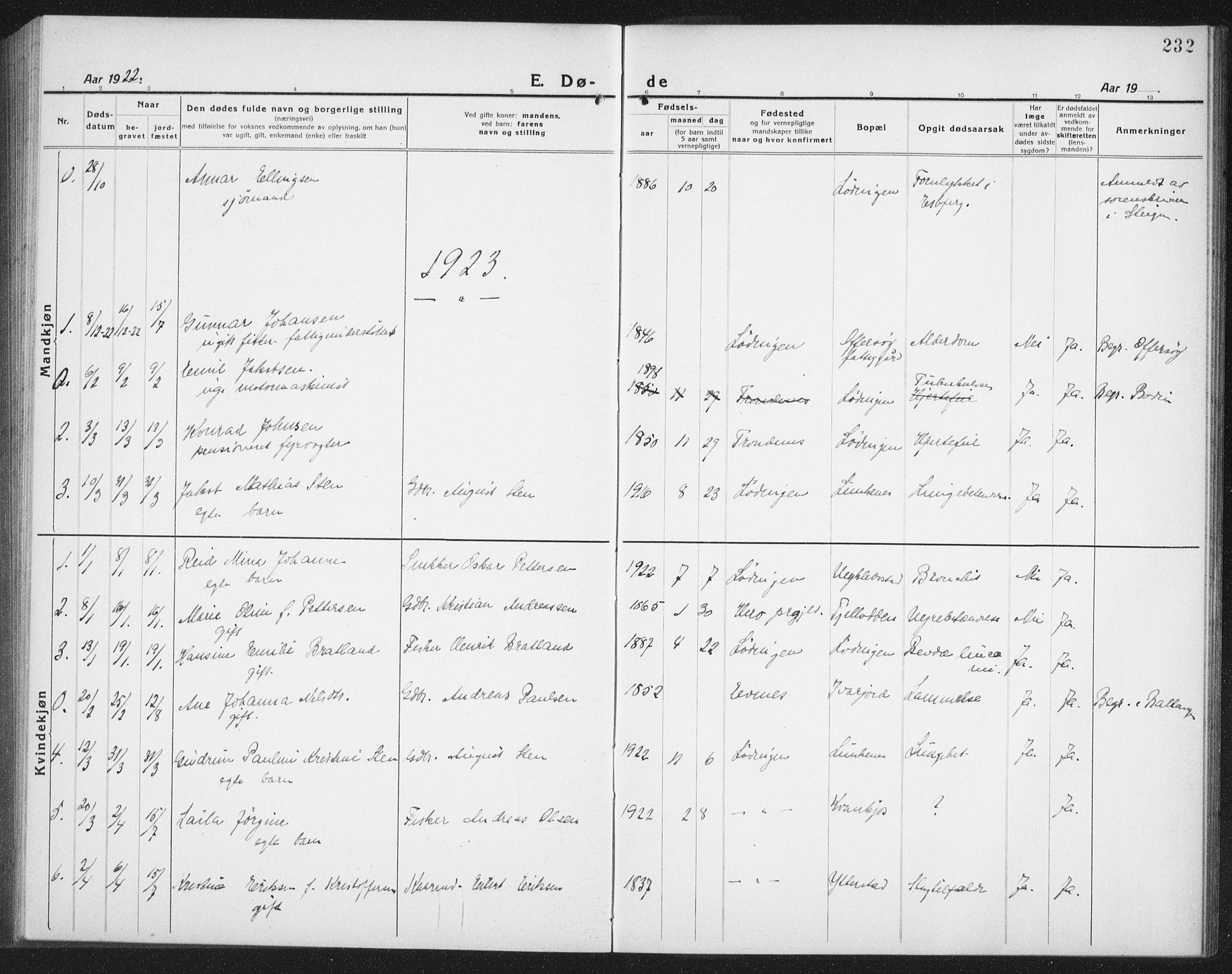 Ministerialprotokoller, klokkerbøker og fødselsregistre - Nordland, AV/SAT-A-1459/872/L1049: Parish register (copy) no. 872C05, 1920-1938, p. 232