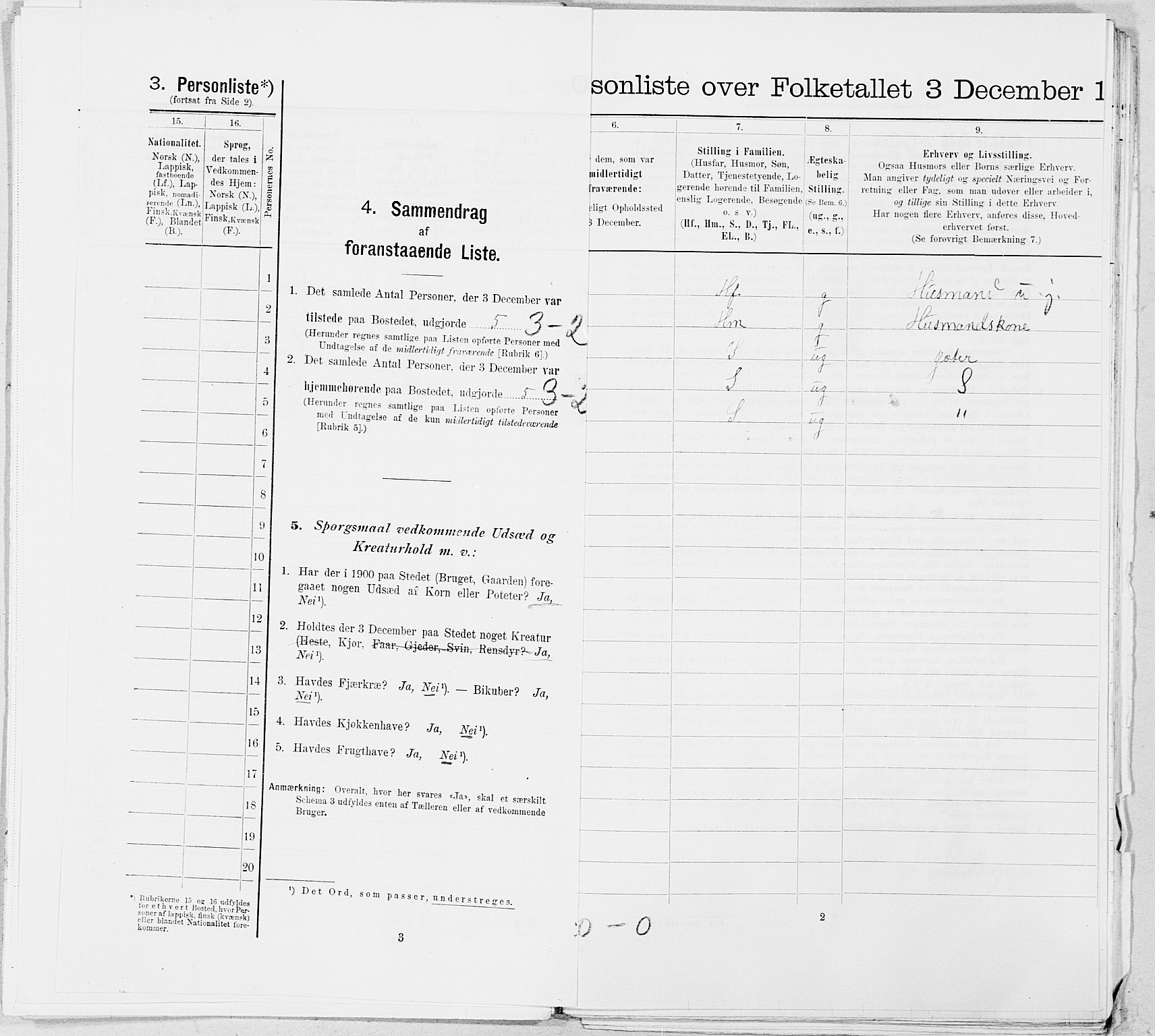 SAT, 1900 census for Stamnes, 1900, p. 984