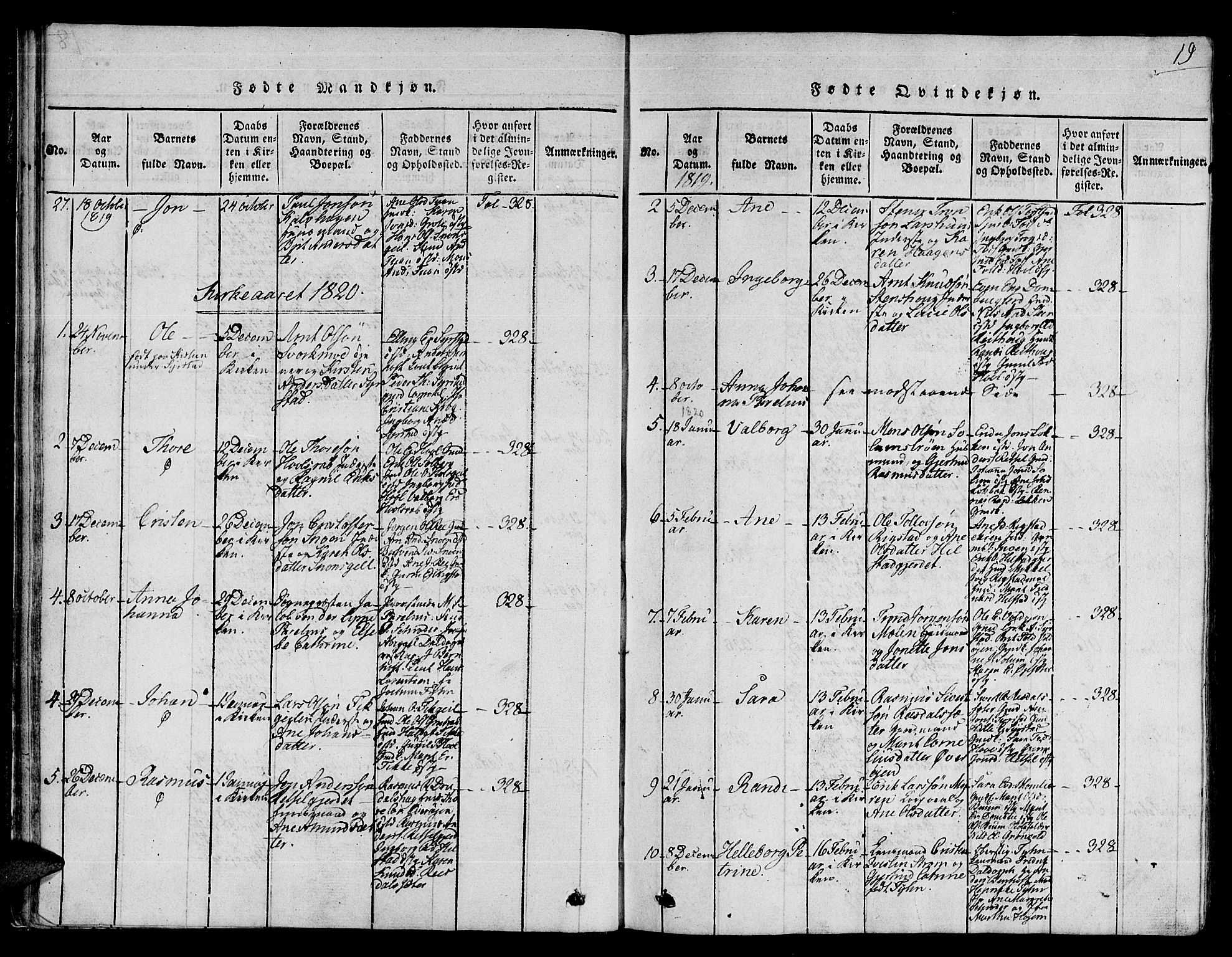 Ministerialprotokoller, klokkerbøker og fødselsregistre - Sør-Trøndelag, SAT/A-1456/672/L0853: Parish register (official) no. 672A06 /1, 1816-1829, p. 19