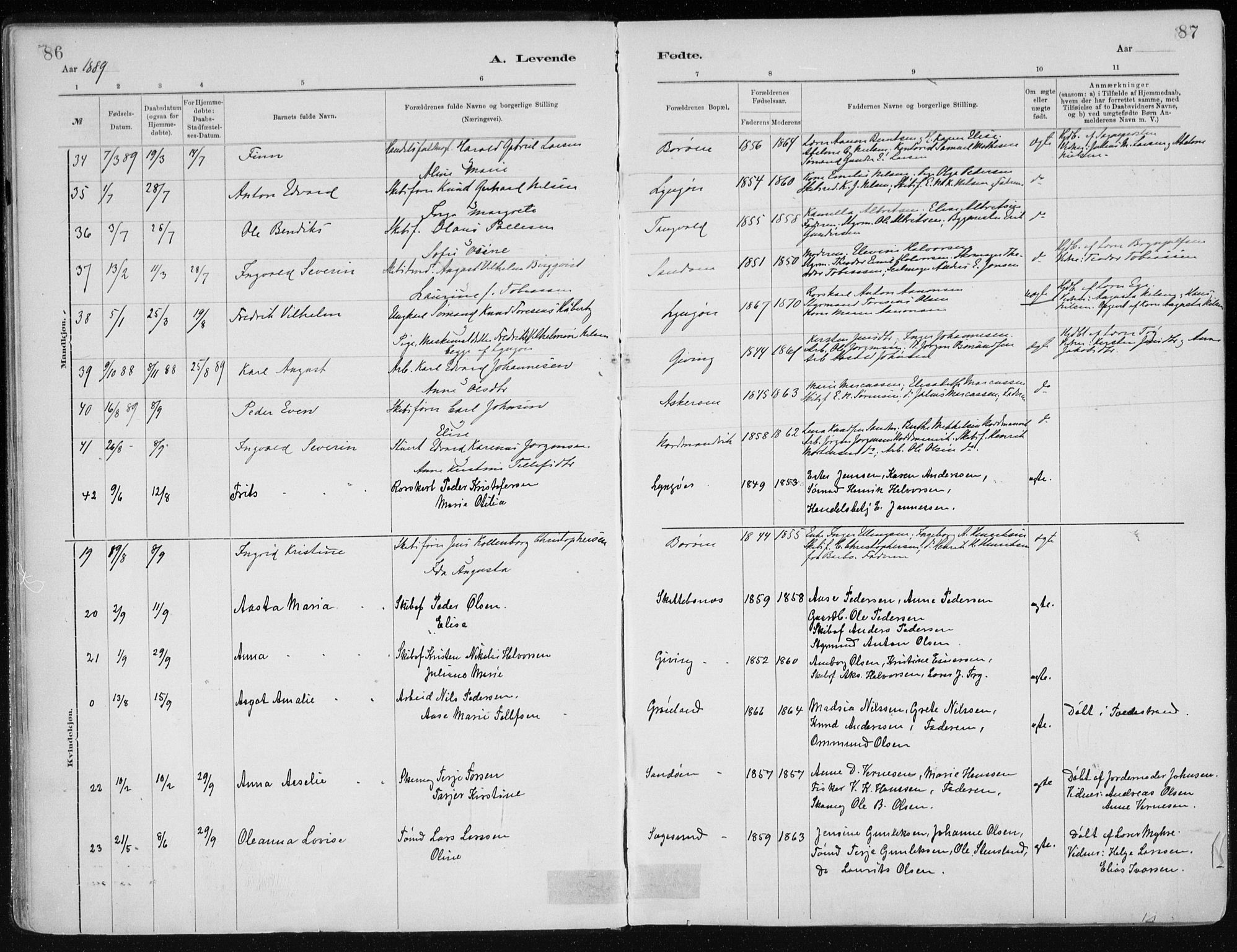 Dypvåg sokneprestkontor, AV/SAK-1111-0007/F/Fa/Faa/L0008: Parish register (official) no. A 8, 1885-1906, p. 86-87