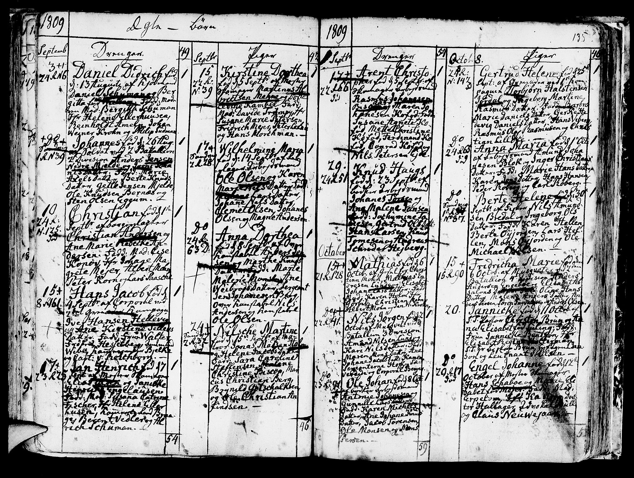 Korskirken sokneprestembete, SAB/A-76101/H/Haa/L0006: Parish register (official) no. A 6, 1790-1820, p. 135