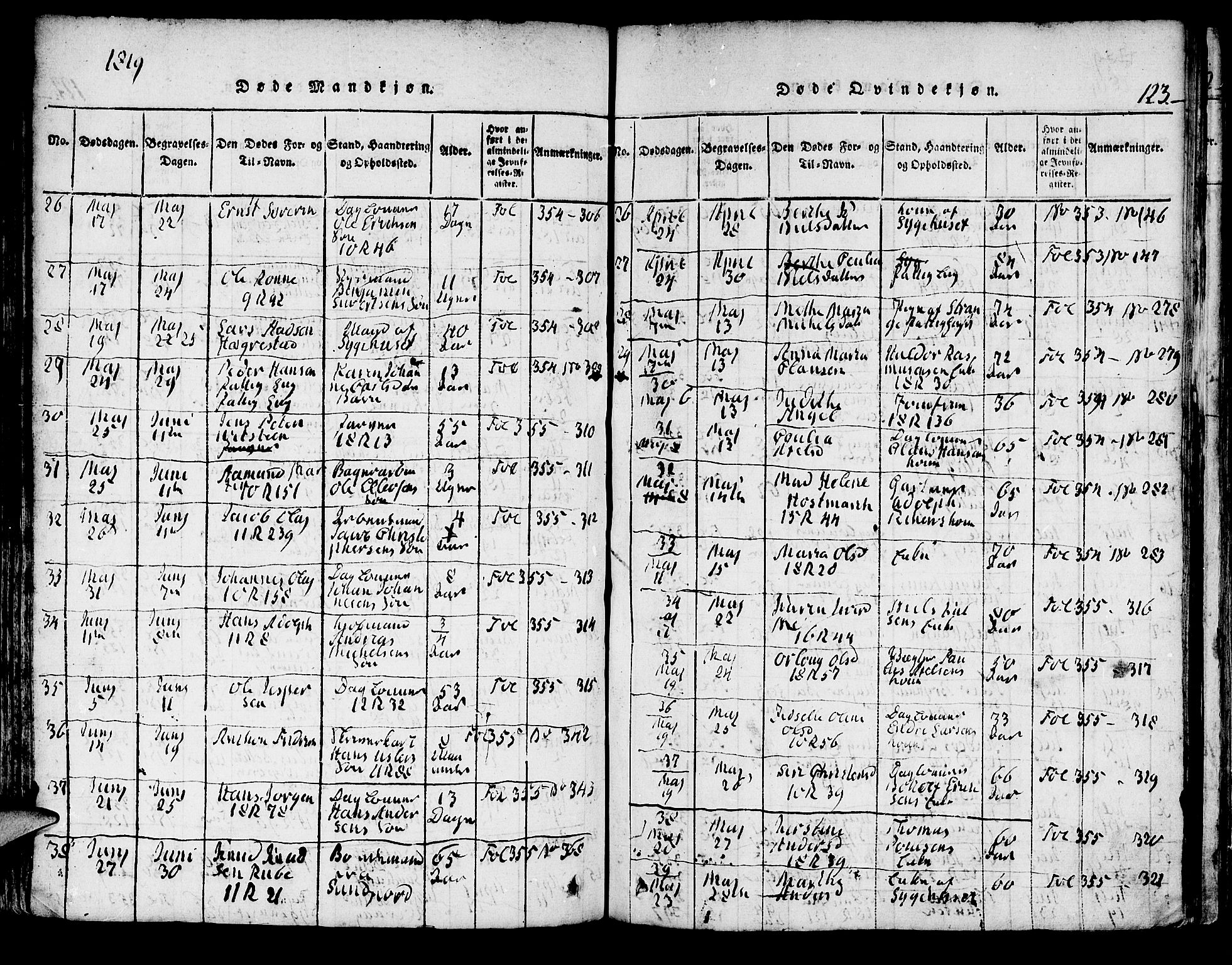 Domkirken sokneprestembete, AV/SAB-A-74801/H/Hab/L0001: Parish register (copy) no. A 1, 1816-1821, p. 123