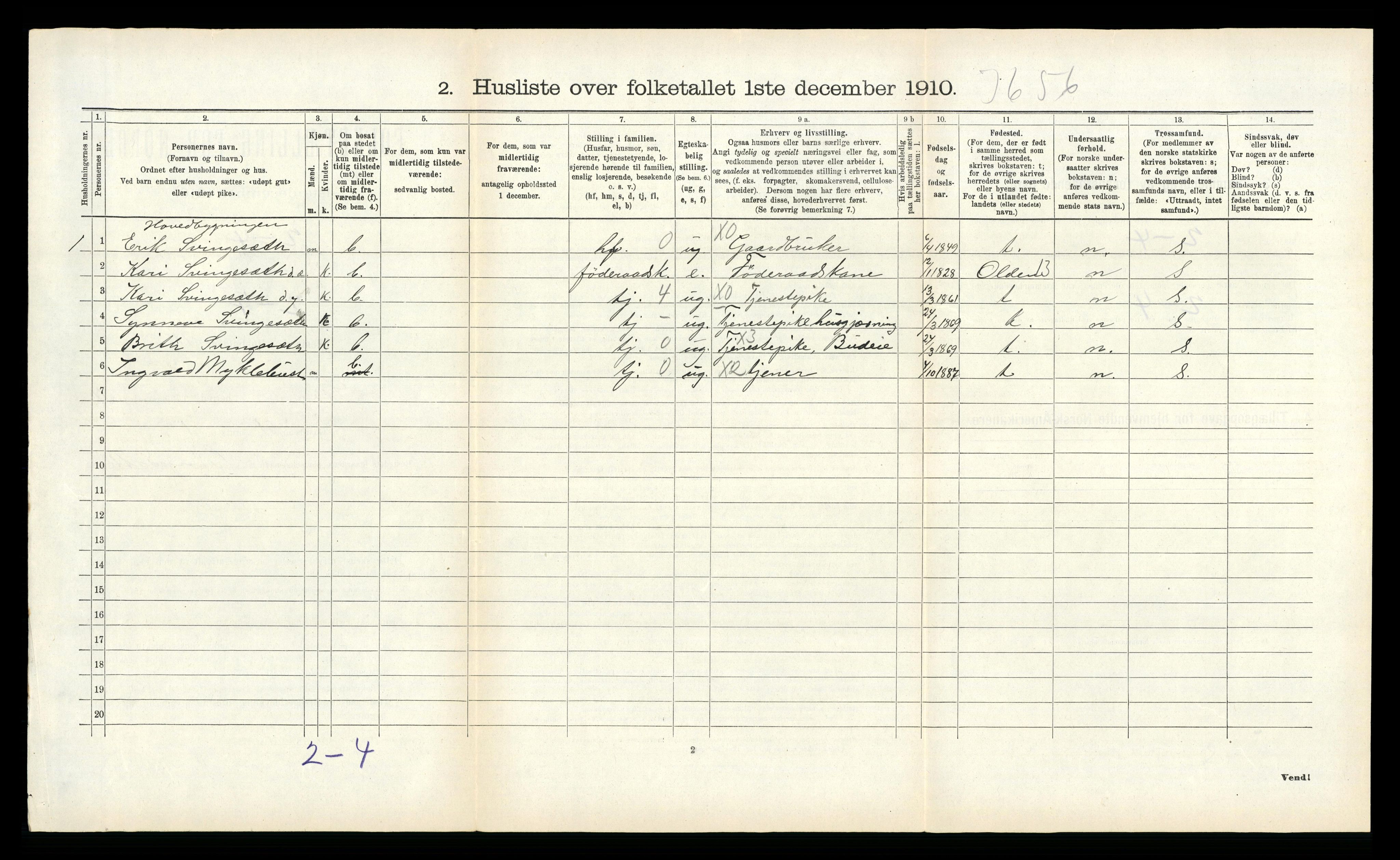 RA, 1910 census for Stryn, 1910, p. 770