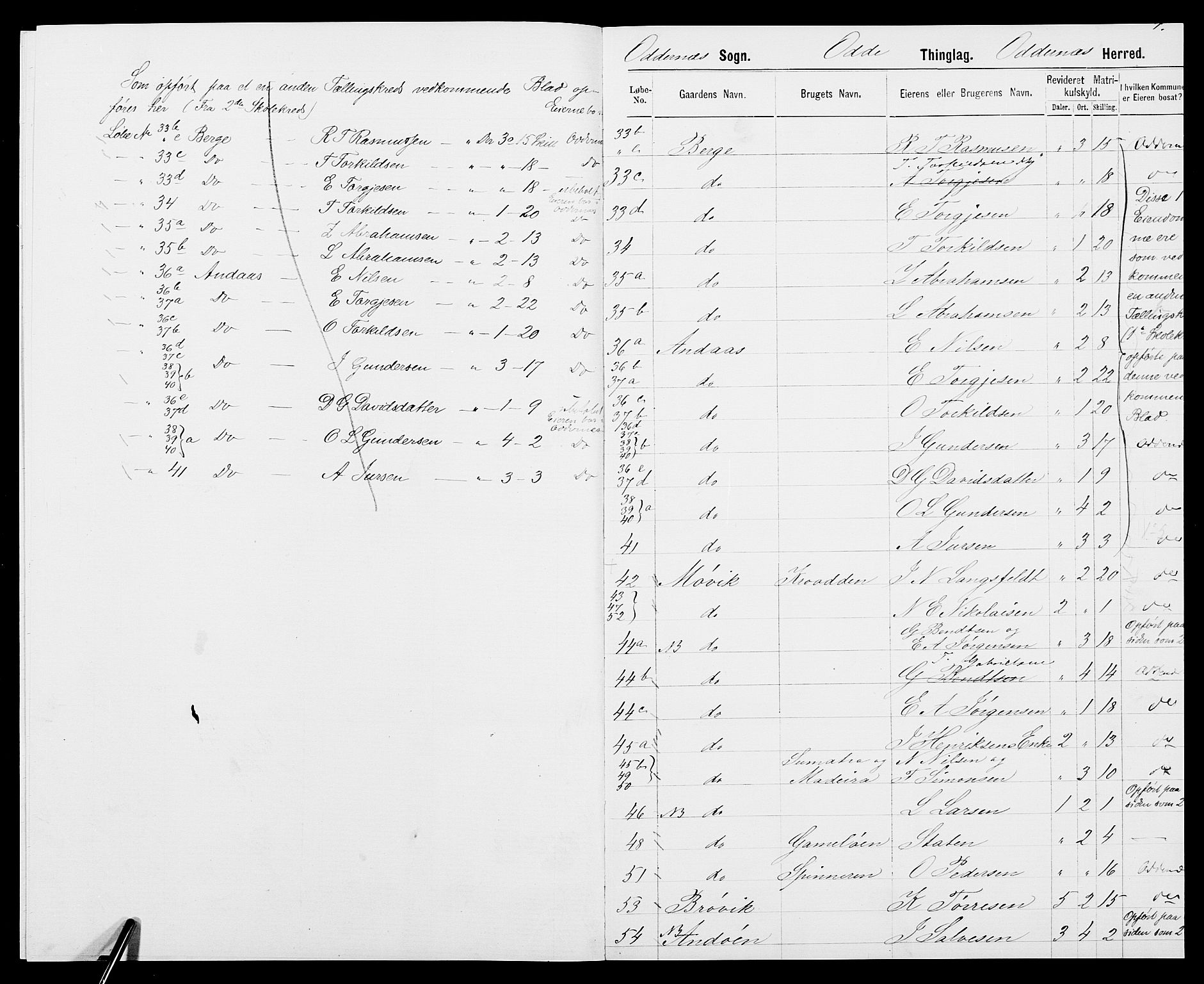 SAK, 1875 census for 1012P Oddernes, 1875, p. 9