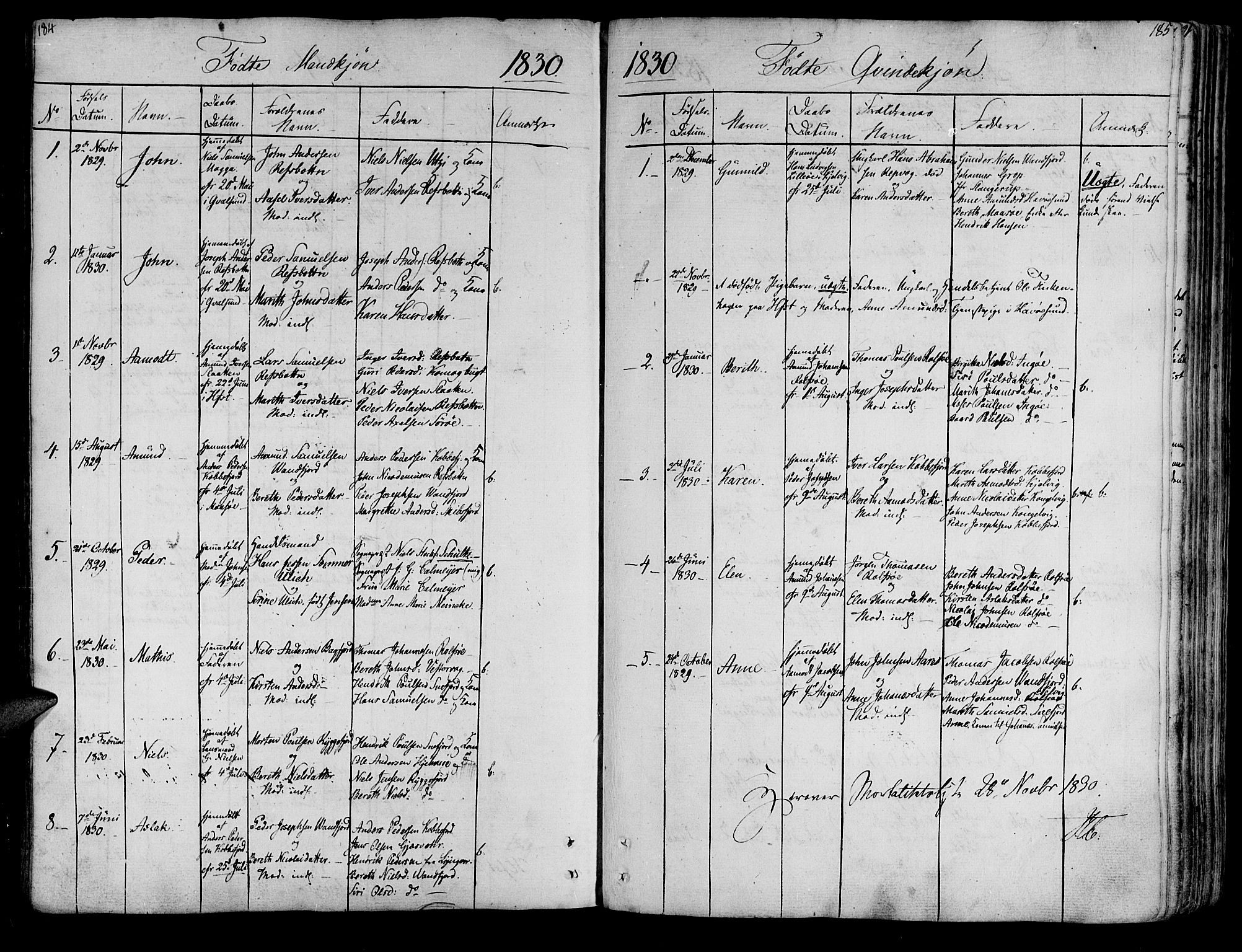 Måsøy sokneprestkontor, SATØ/S-1348/H/Ha/L0001kirke: Parish register (official) no. 1, 1806-1851, p. 184-185