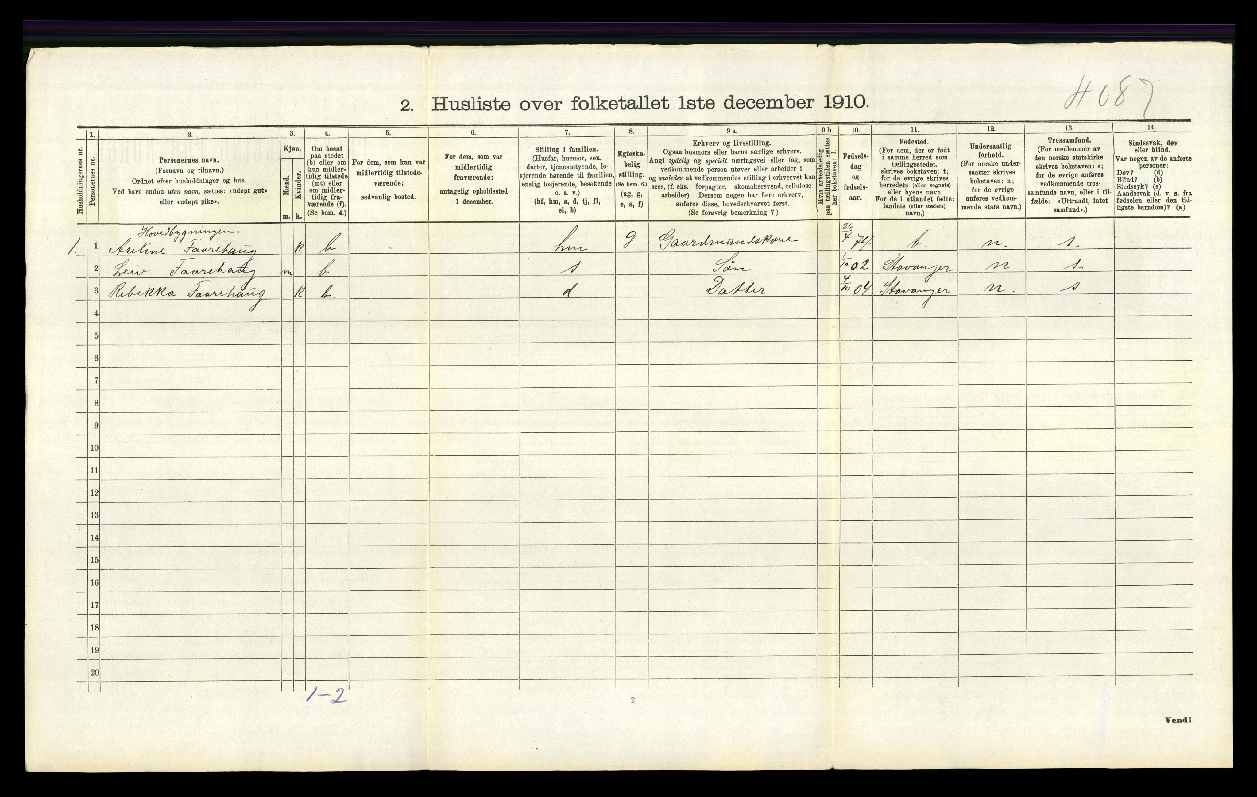 RA, 1910 census for Vikedal, 1910, p. 236