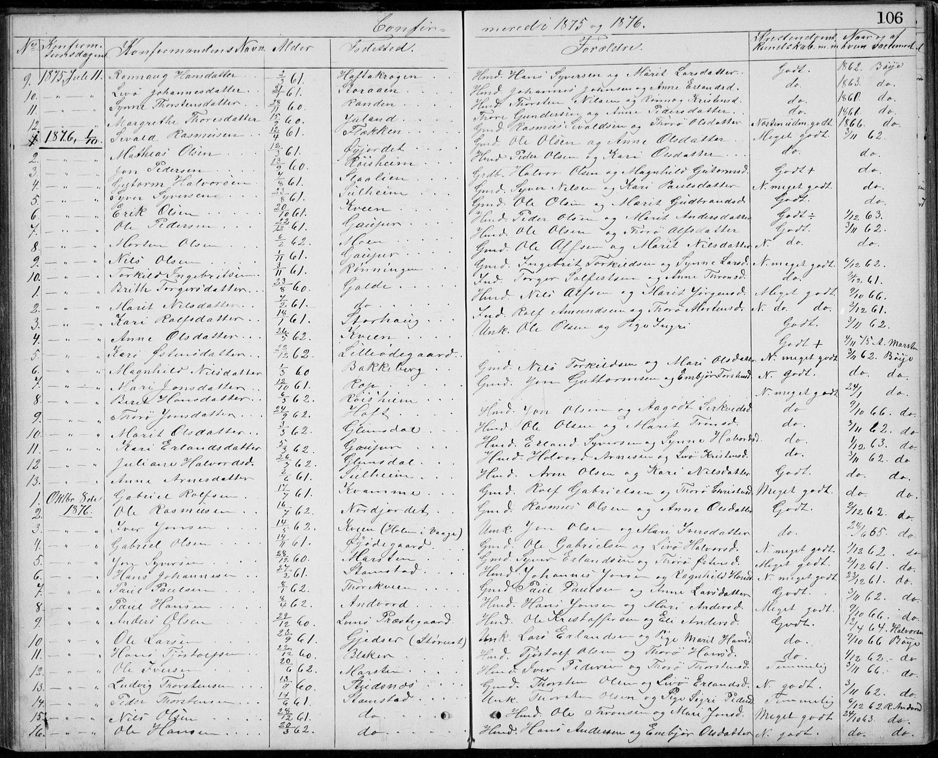 Lom prestekontor, AV/SAH-PREST-070/L/L0013: Parish register (copy) no. 13, 1874-1938, p. 106