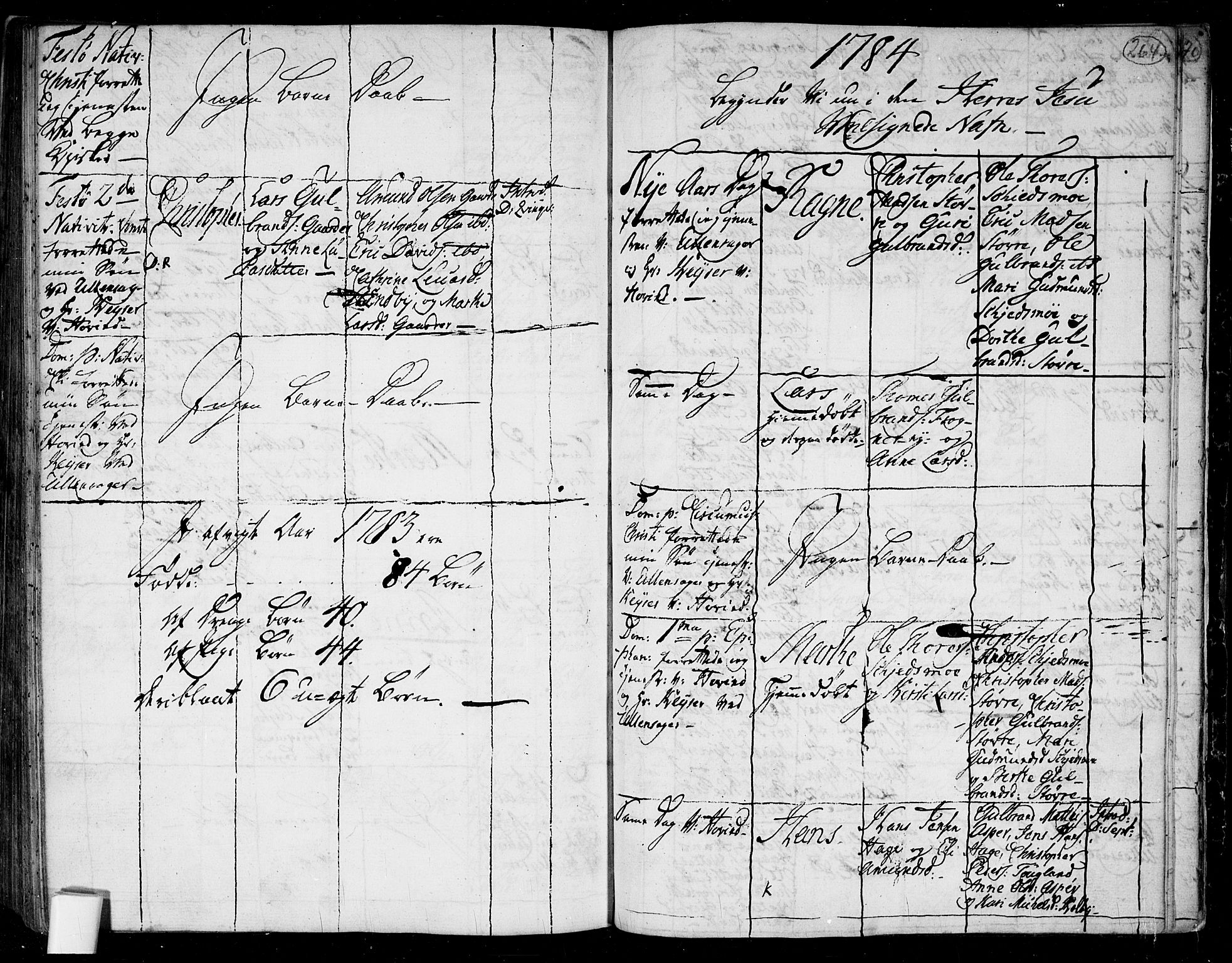 Ullensaker prestekontor Kirkebøker, AV/SAO-A-10236a/F/Fa/L0006: Parish register (official) no. I 6, 1762-1785, p. 264